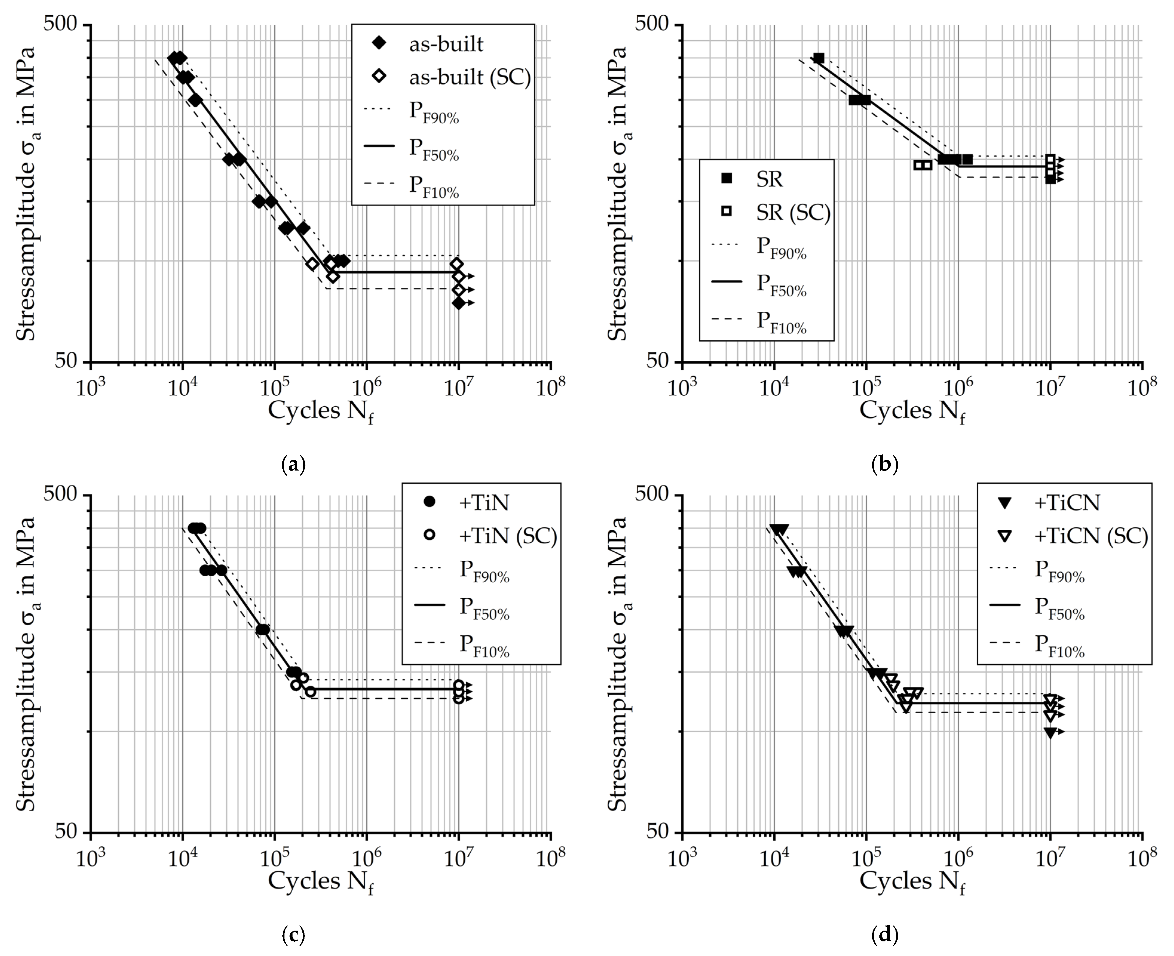 Crystals 12 01190 g002a