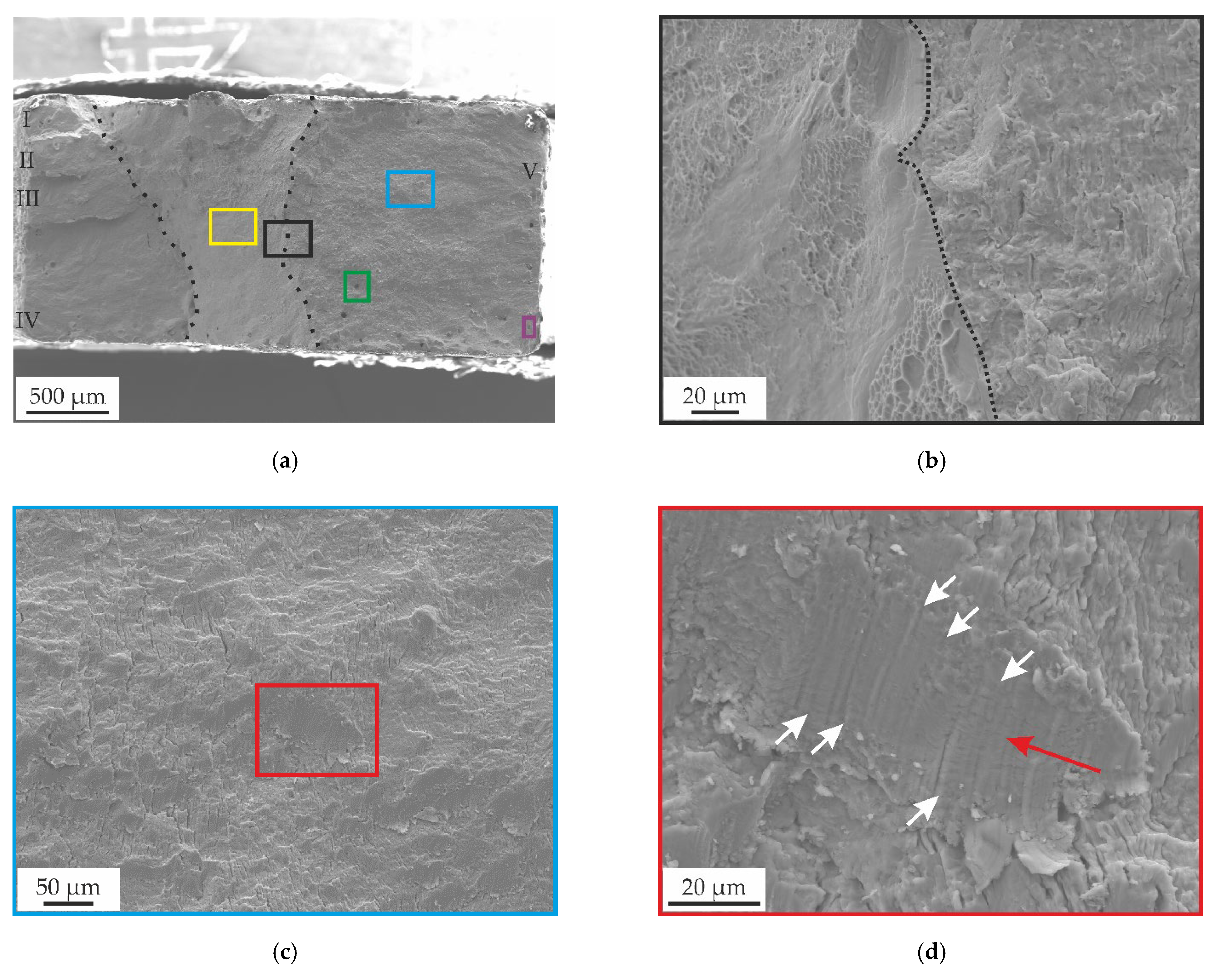 Crystals 12 01190 g003a