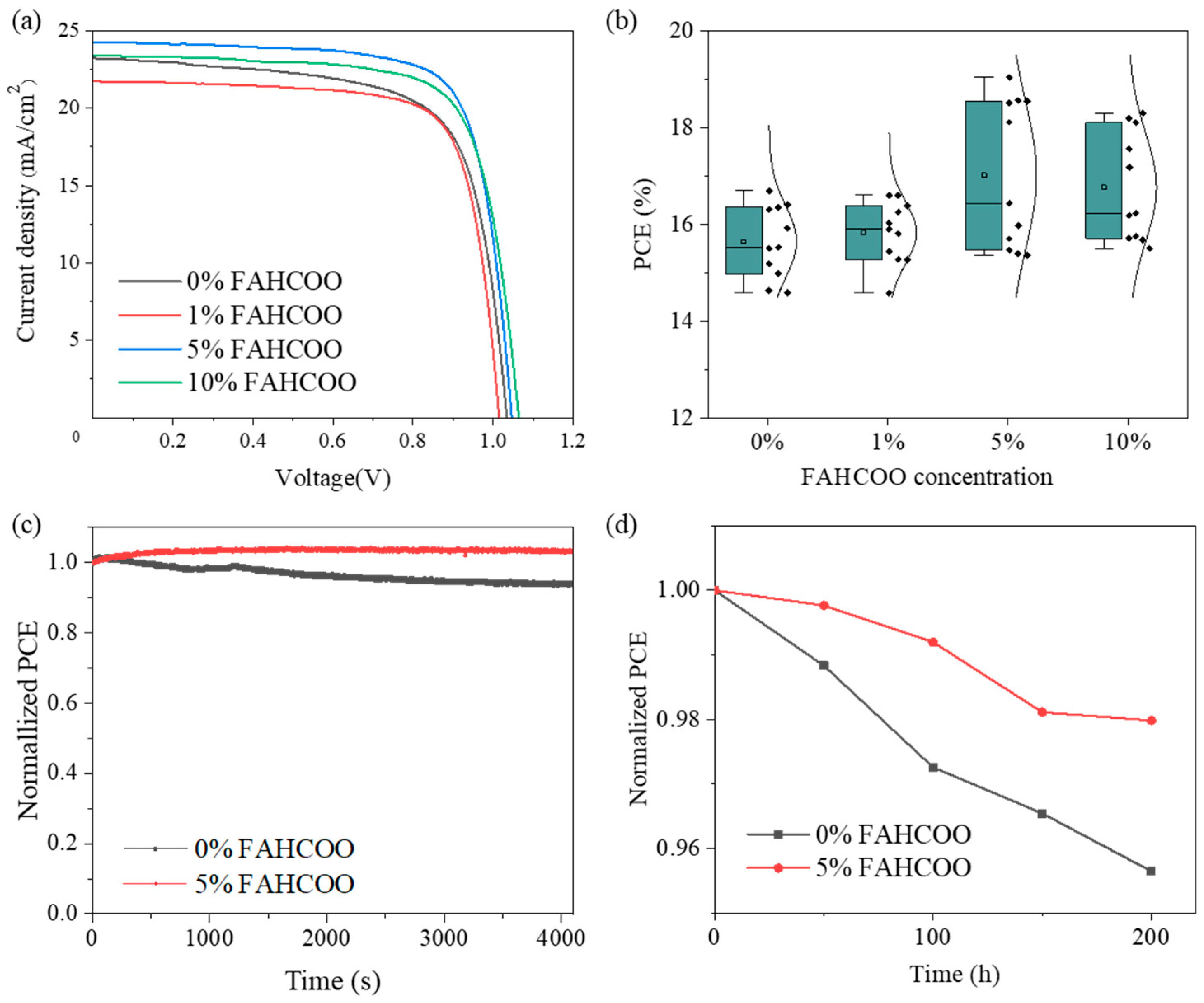Crystals 12 01194 g005
