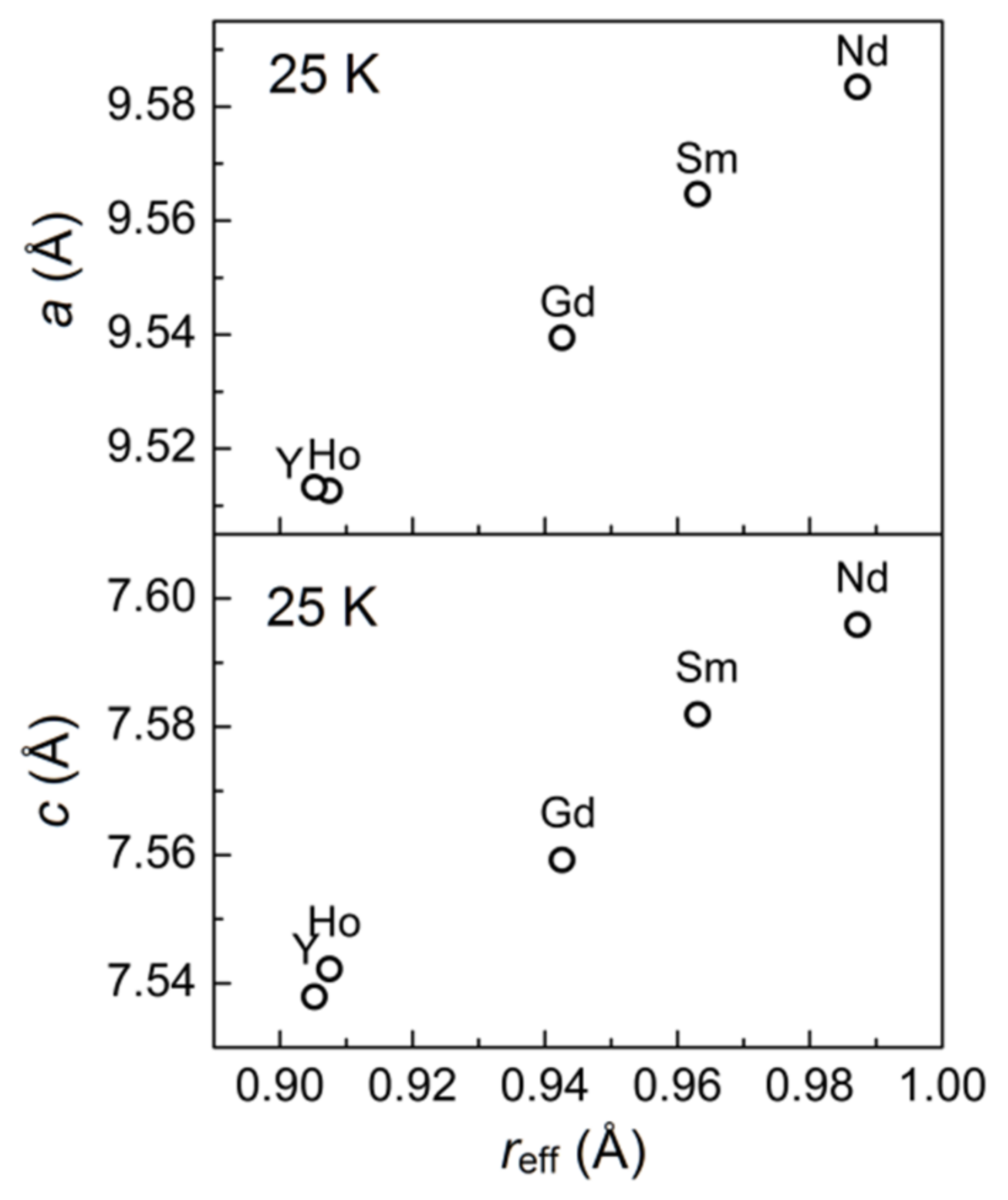 Crystals 12 01203 g002