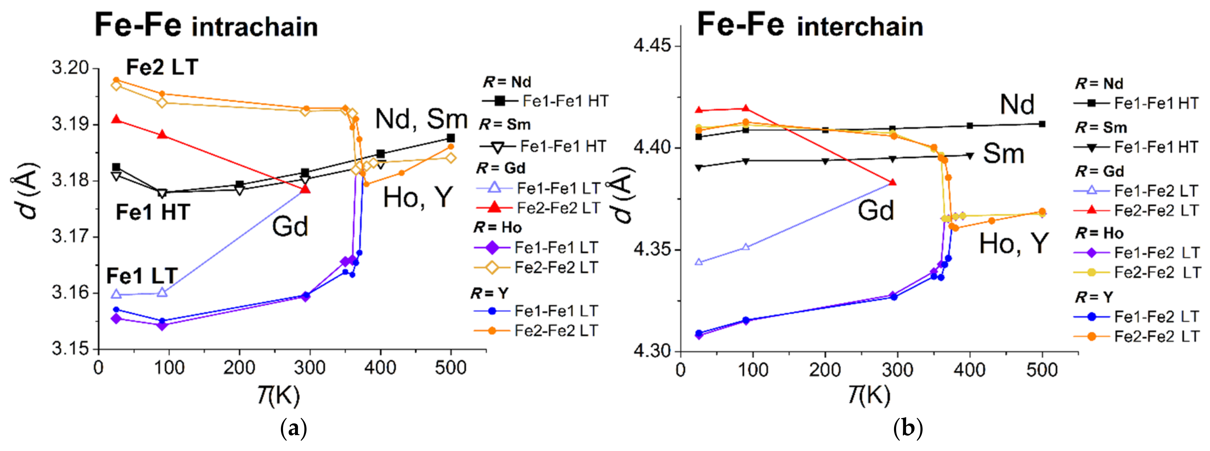 Crystals 12 01203 g003