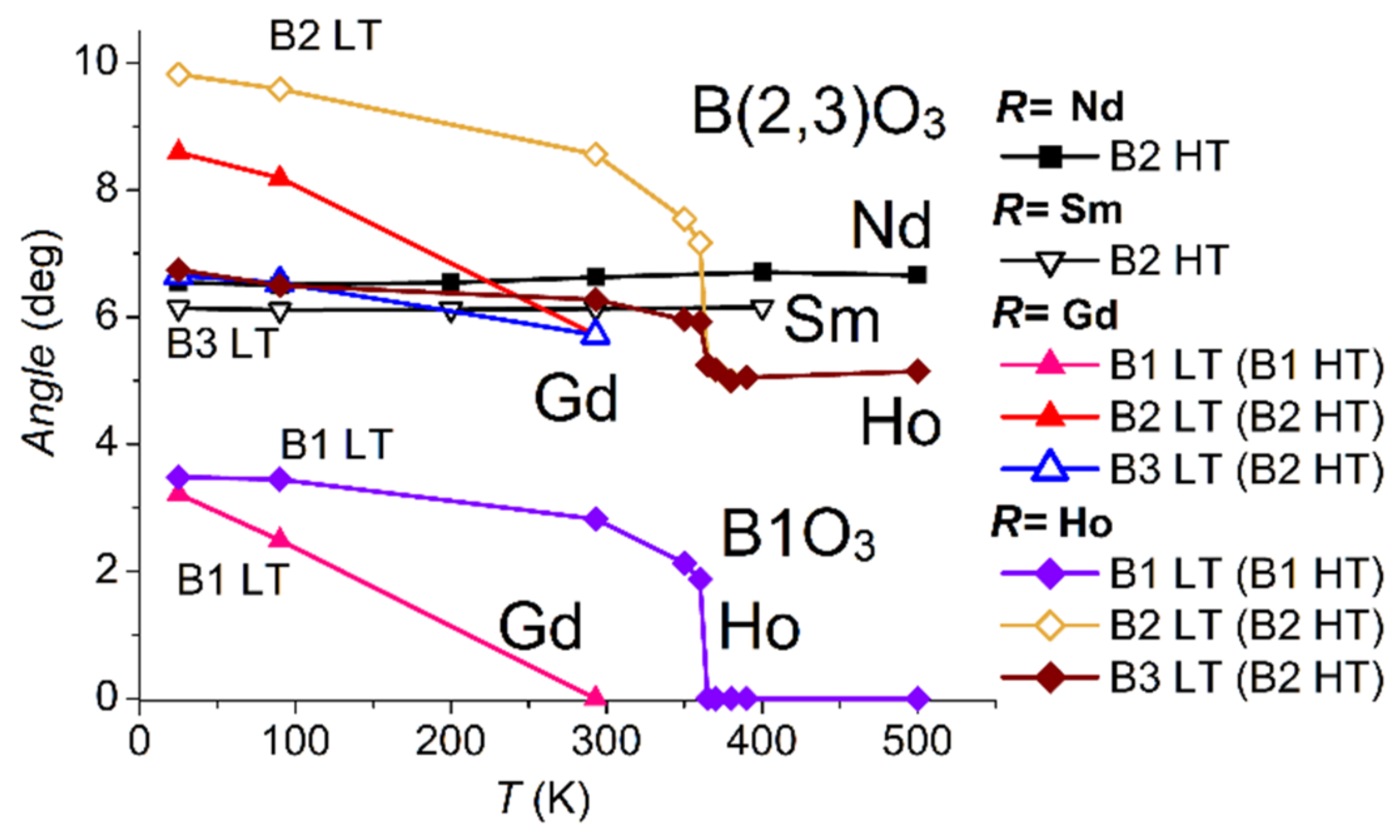 Crystals 12 01203 g007
