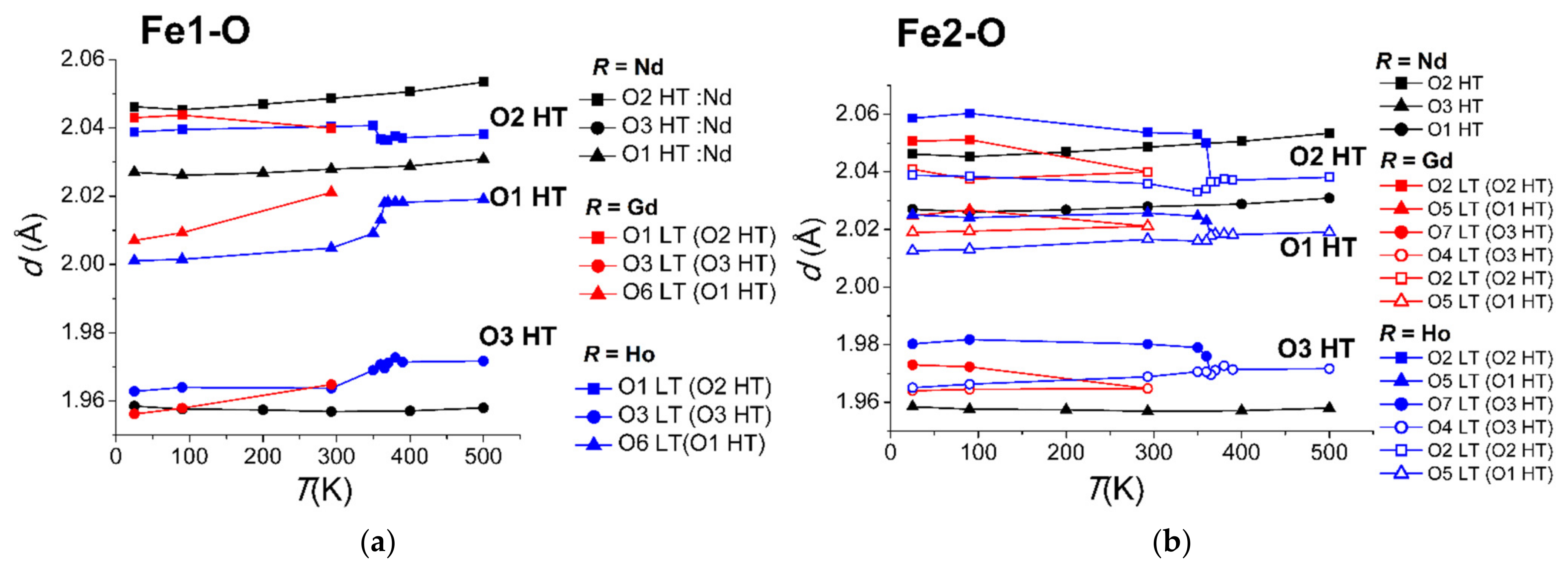 Crystals 12 01203 g008