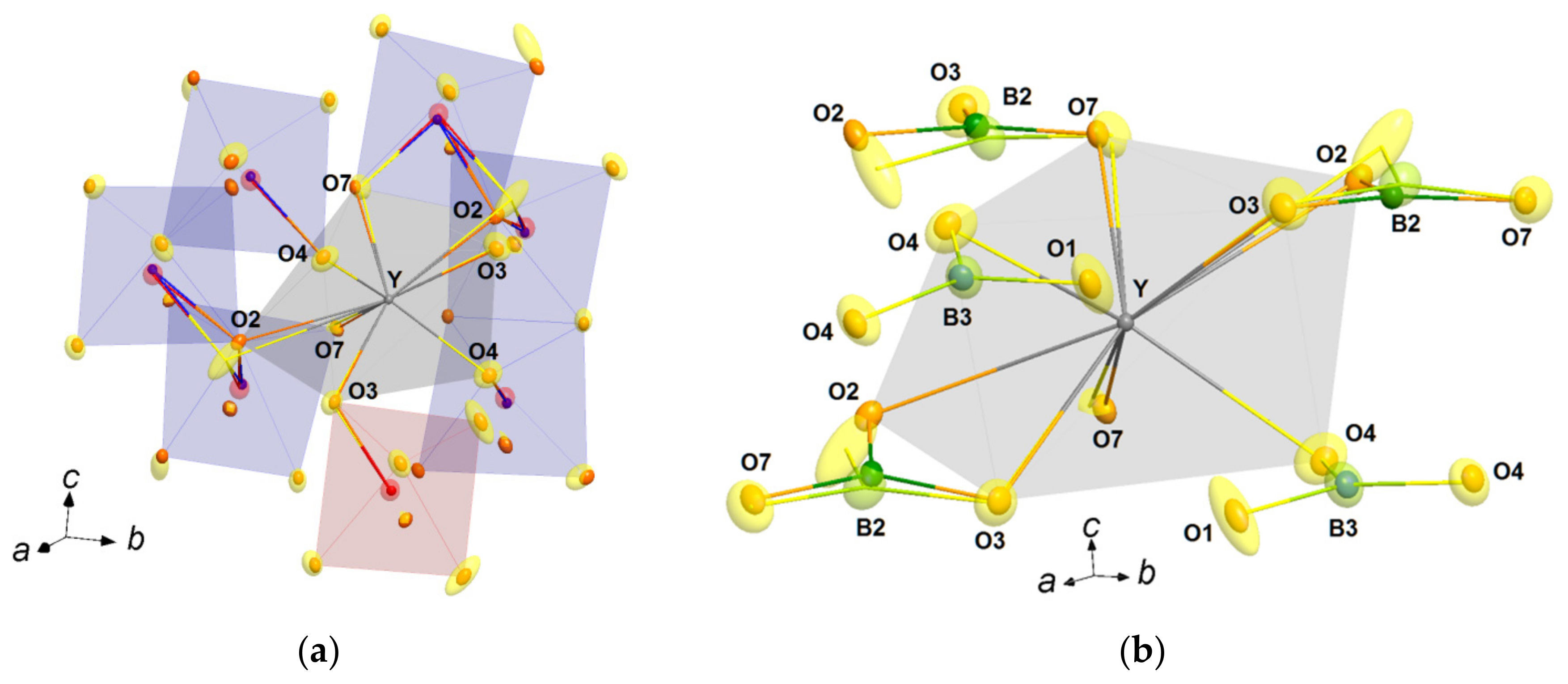 Crystals 12 01203 g011