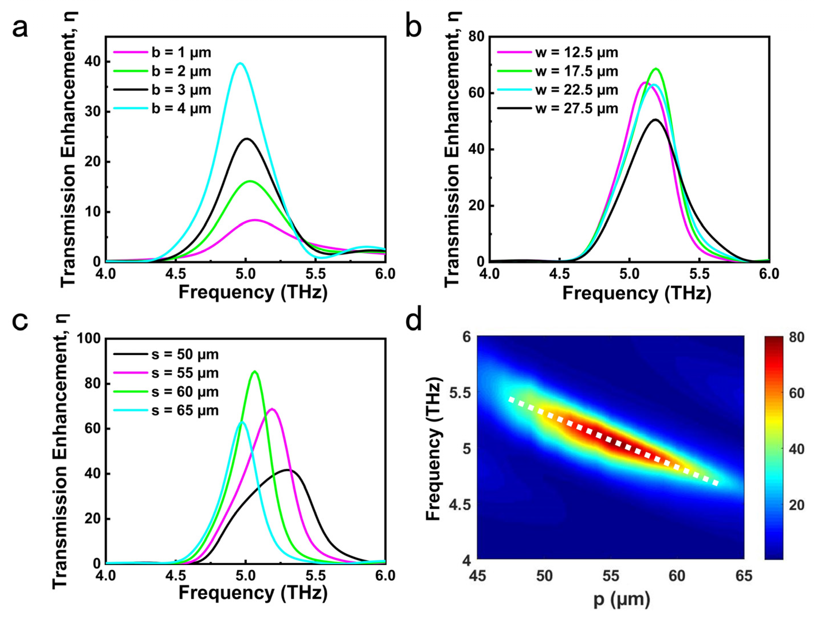 Crystals 12 01210 g002