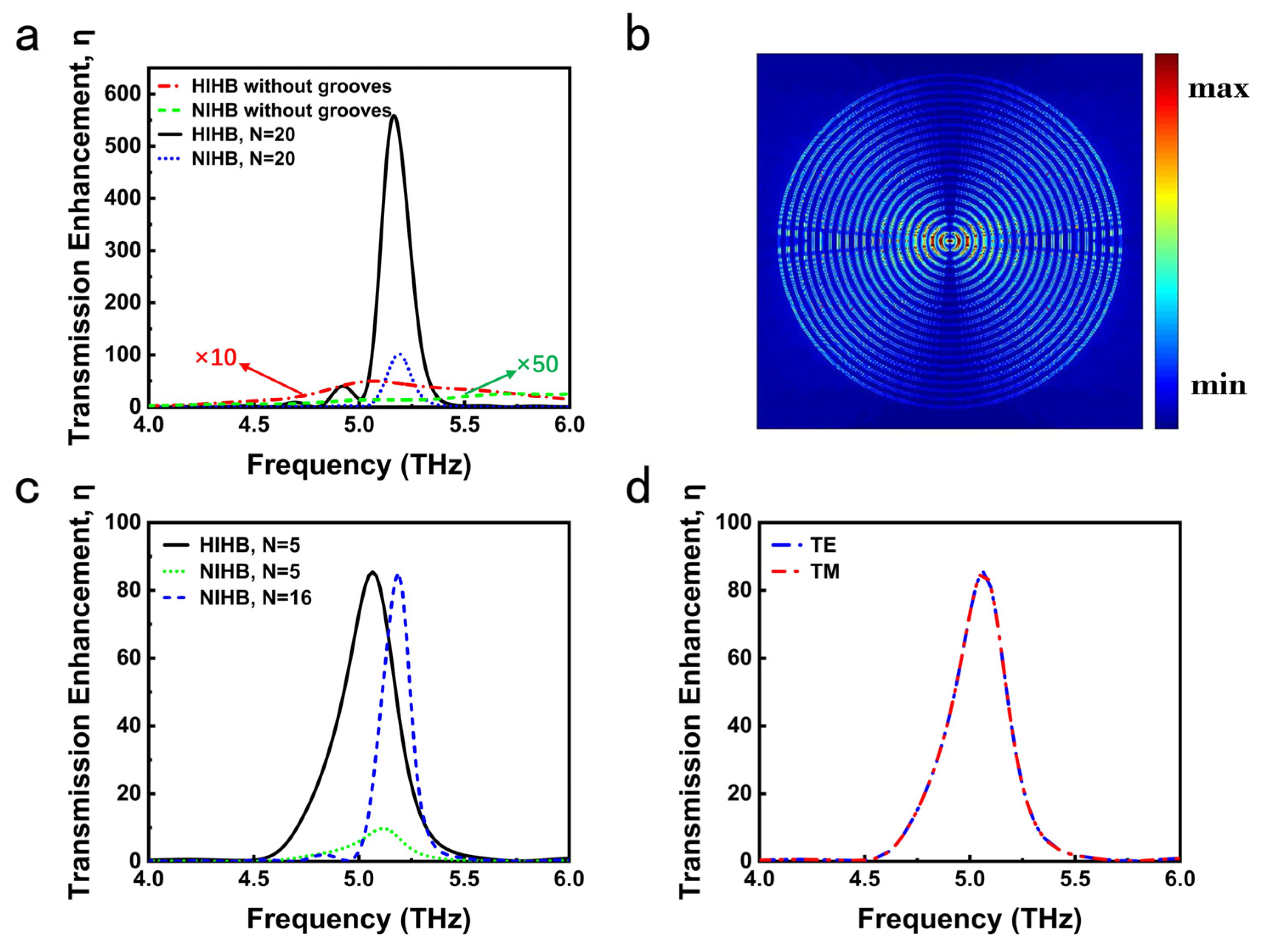 Crystals 12 01210 g003