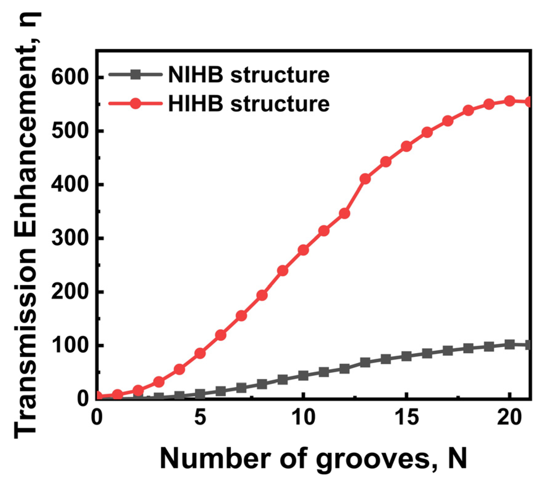 Crystals 12 01210 g006