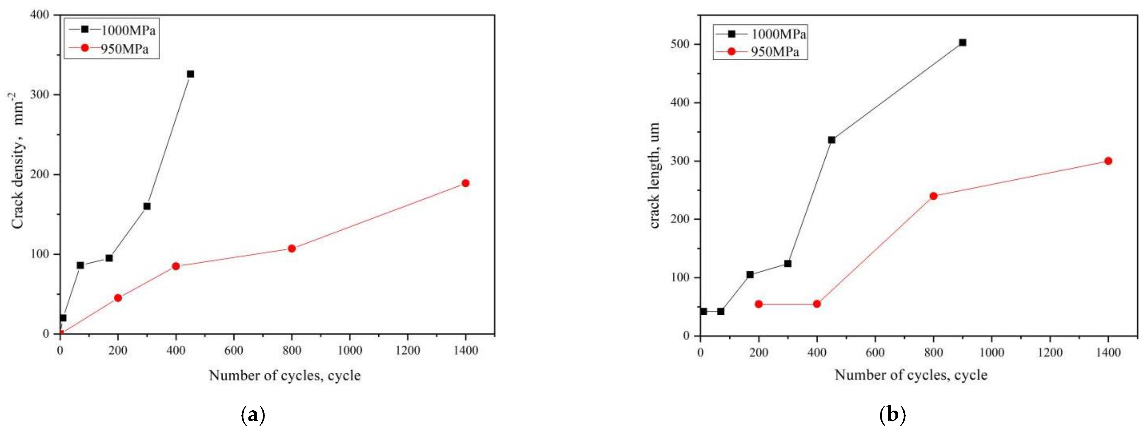 Crystals 12 01211 g008