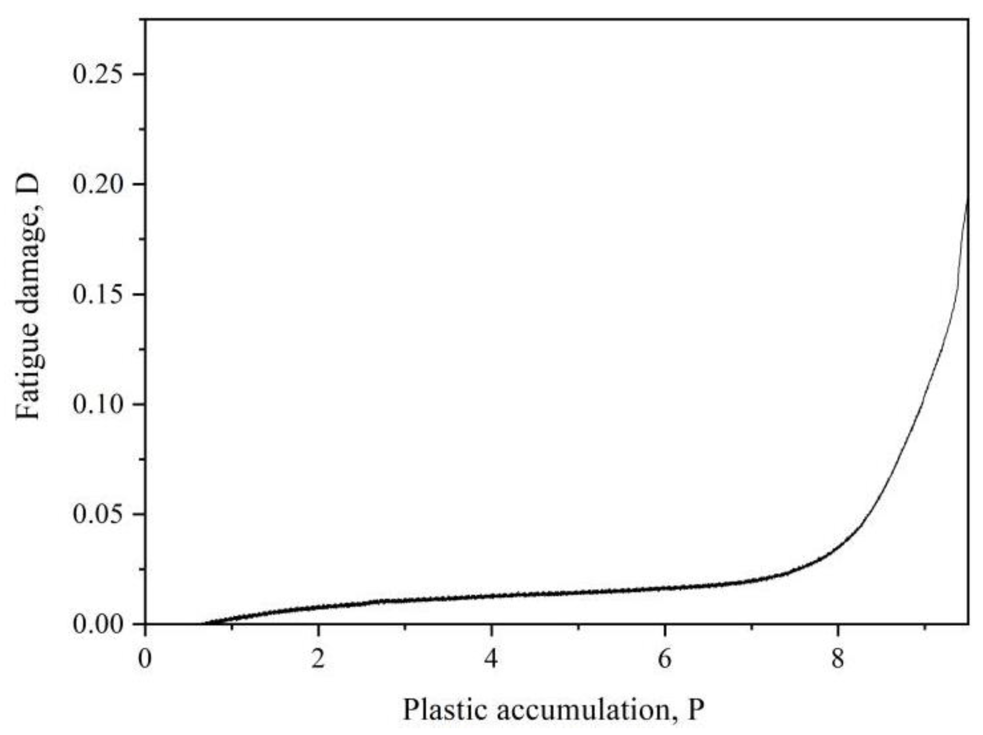 Crystals 12 01211 g014