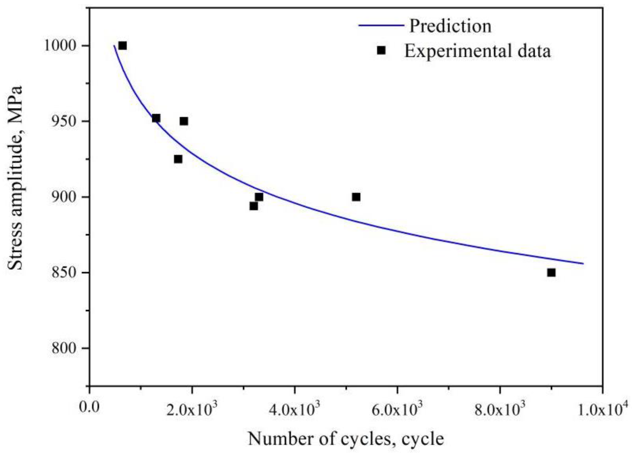 Crystals 12 01211 g015