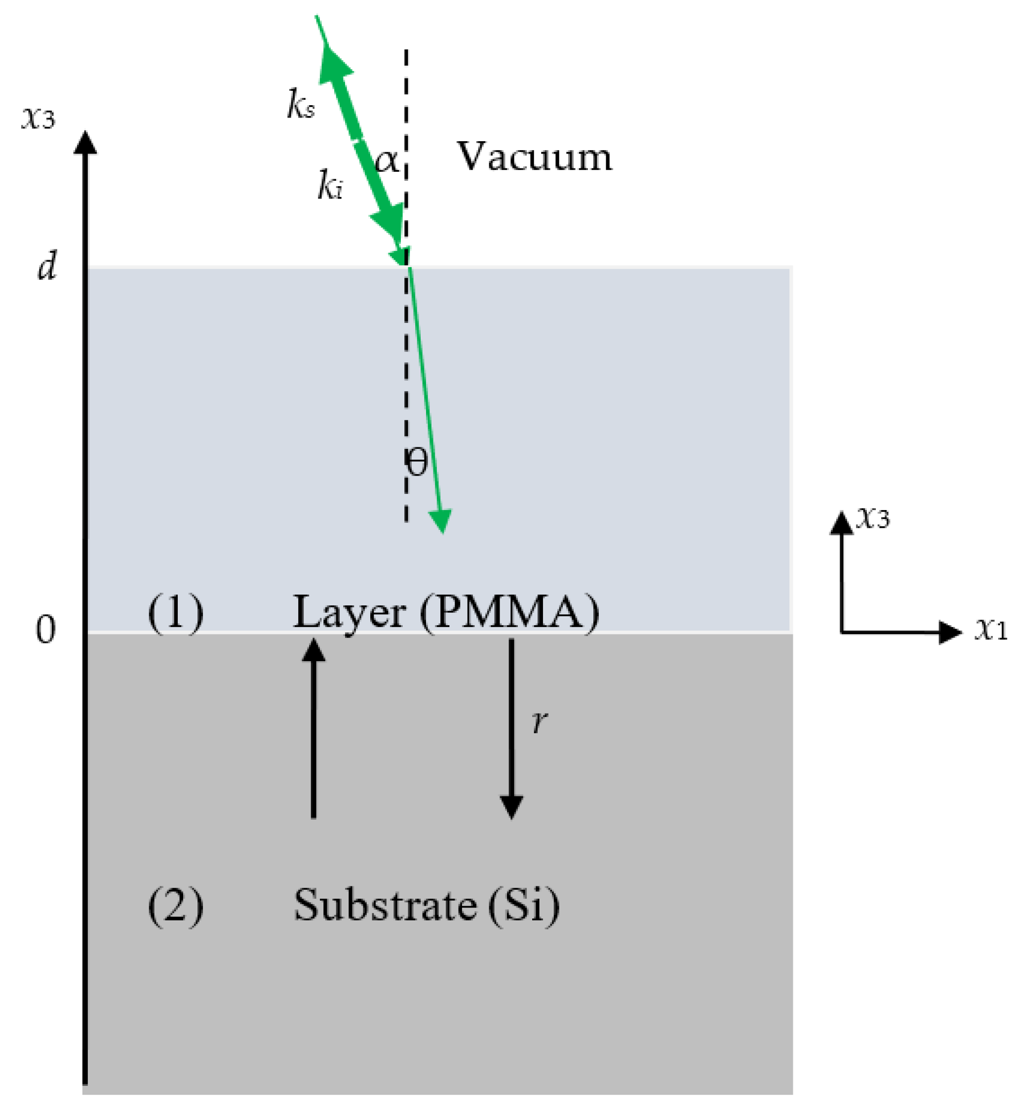 Crystals 12 01212 g001