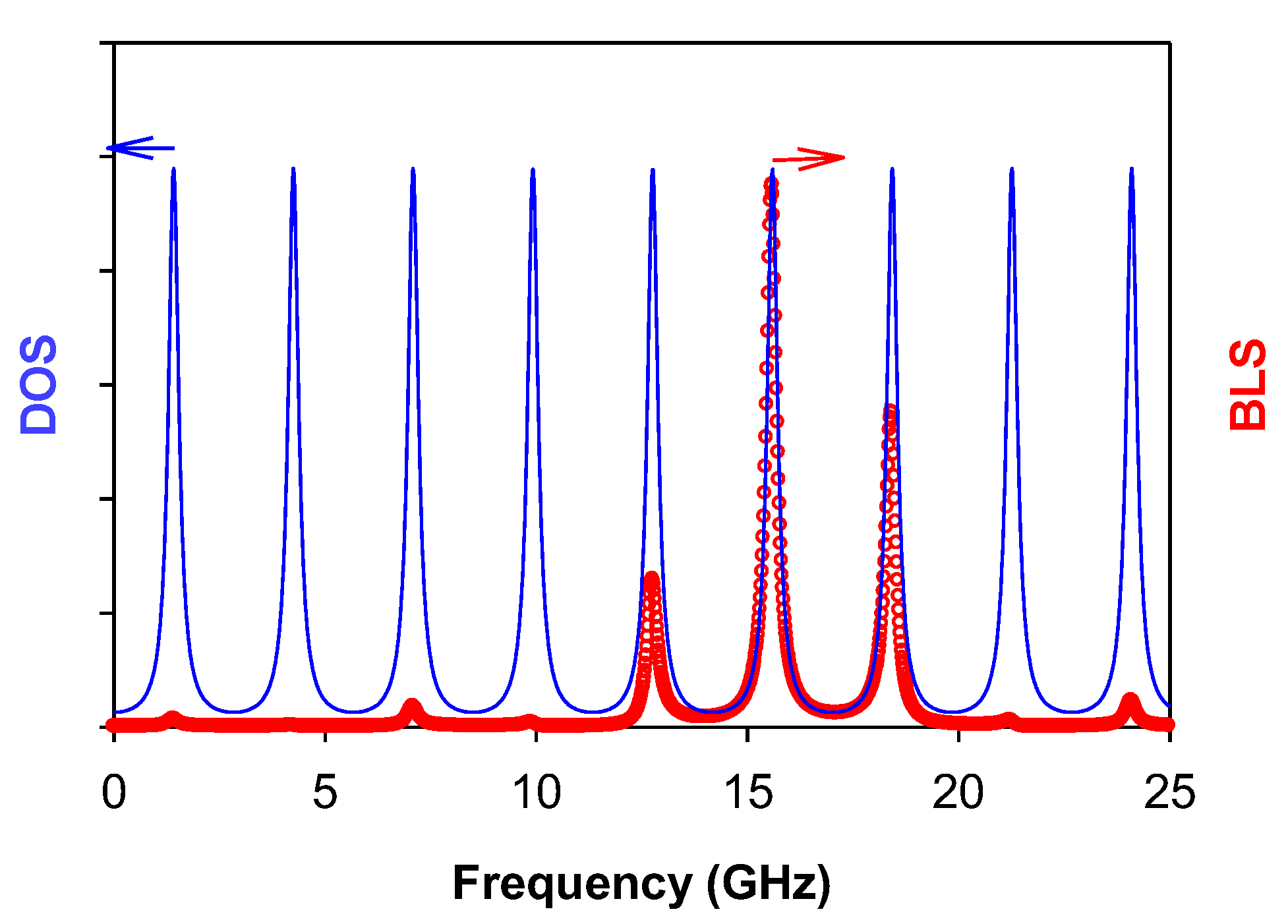 Crystals 12 01212 g005