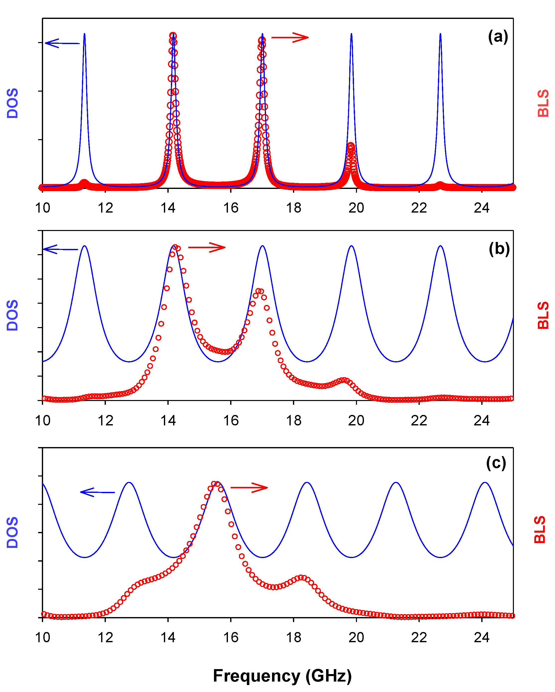Crystals 12 01212 g006