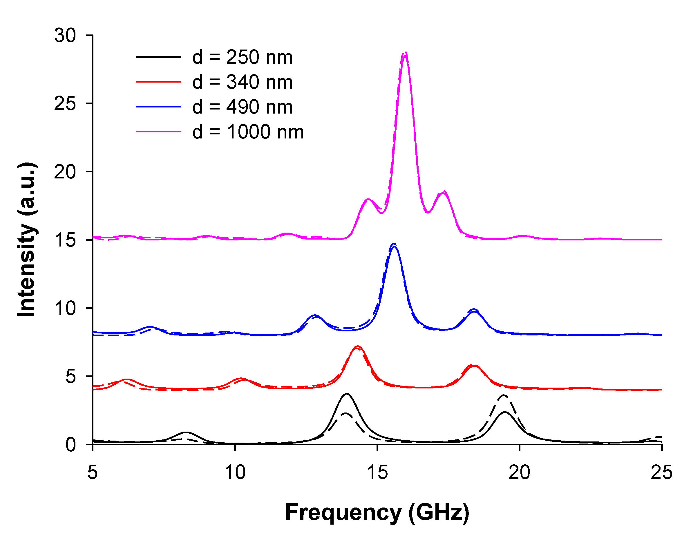 Crystals 12 01212 g0a1