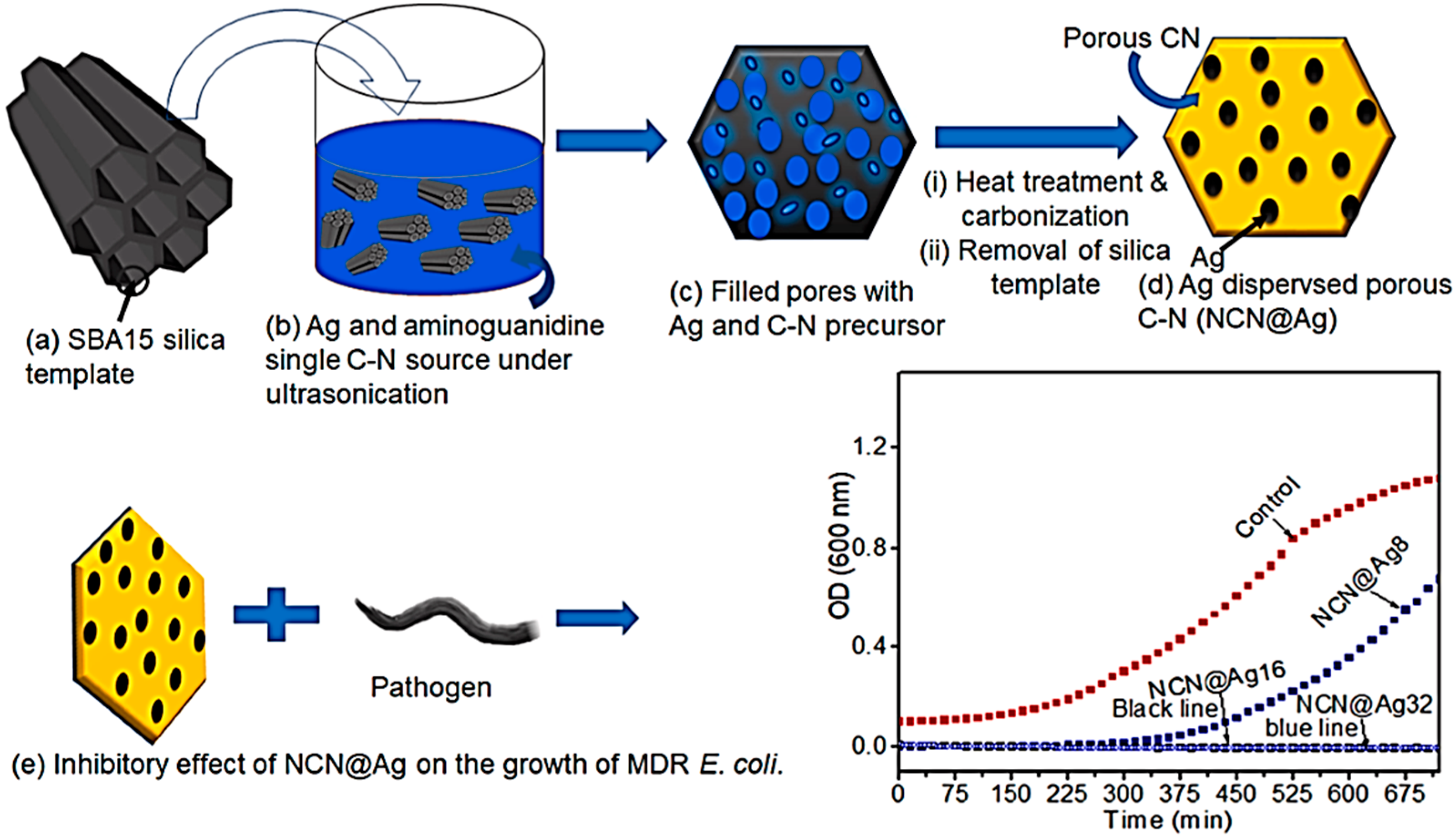Crystals 12 01213 g006