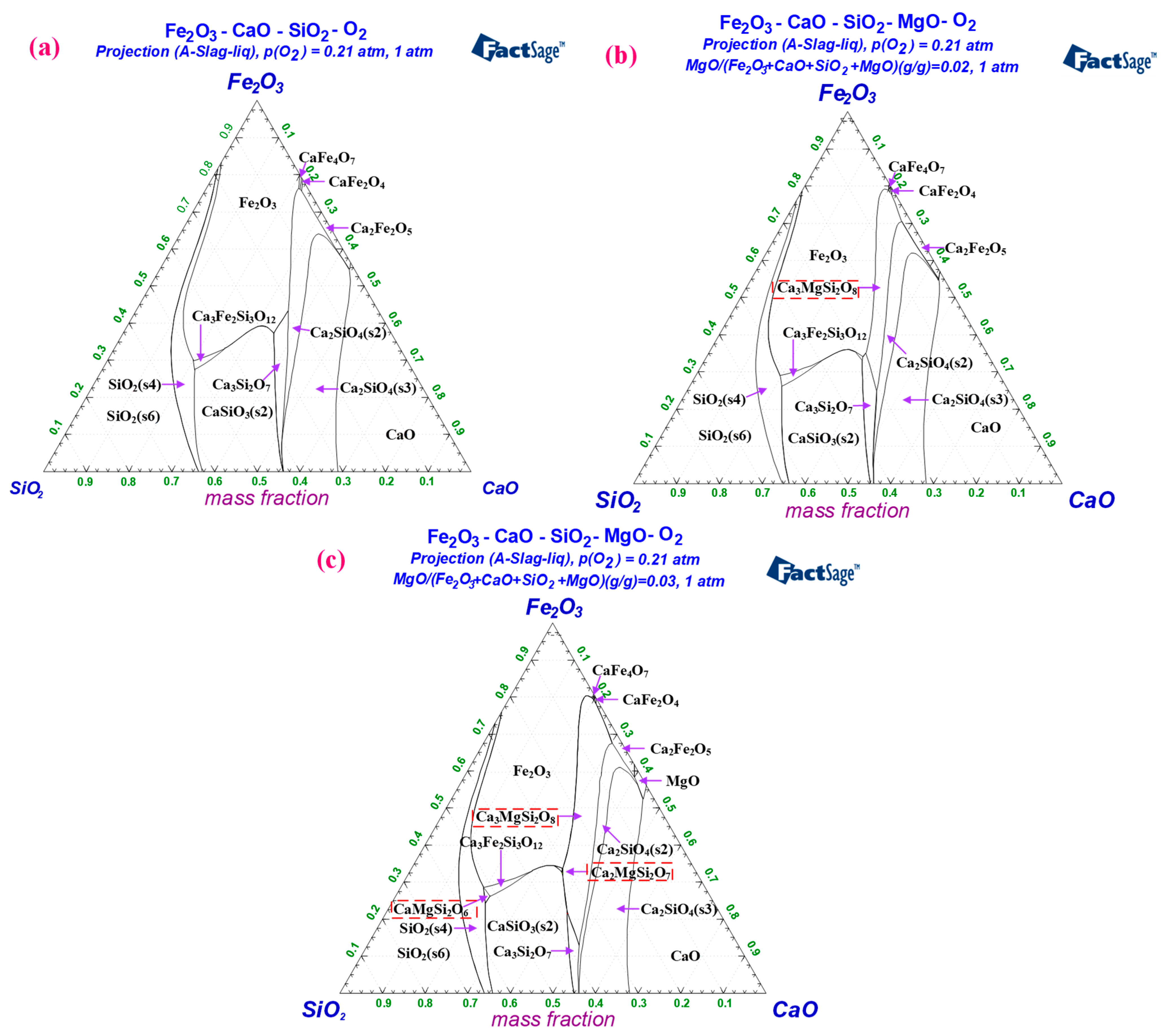 Crystals 12 01214 g003