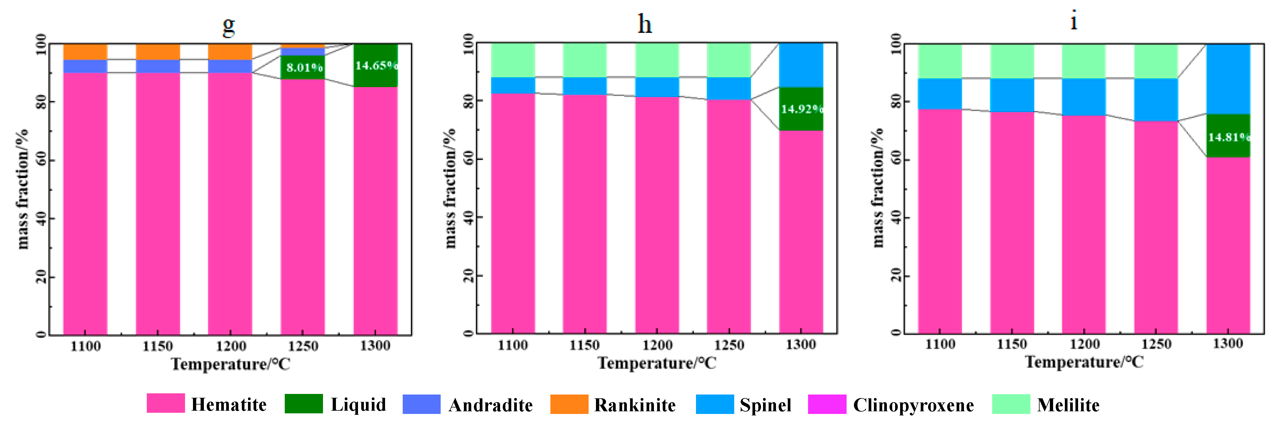 Crystals 12 01214 g004b