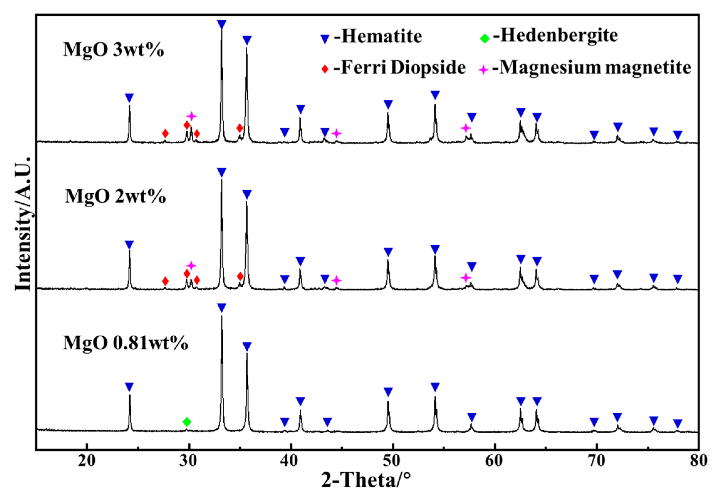 Crystals 12 01214 g005