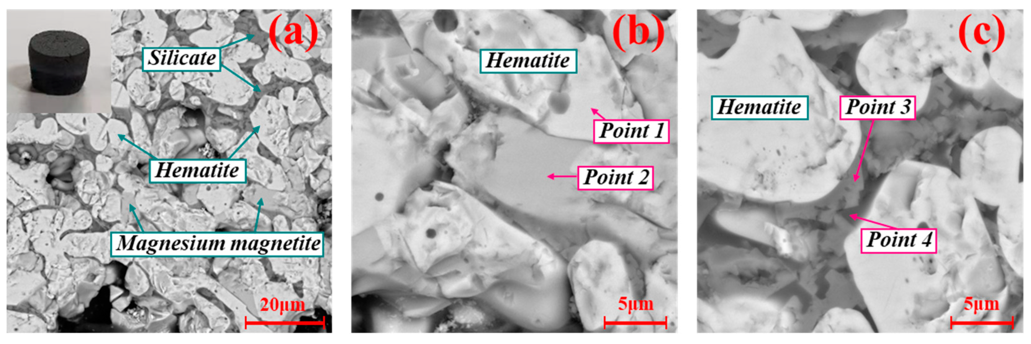 Crystals 12 01214 g006a