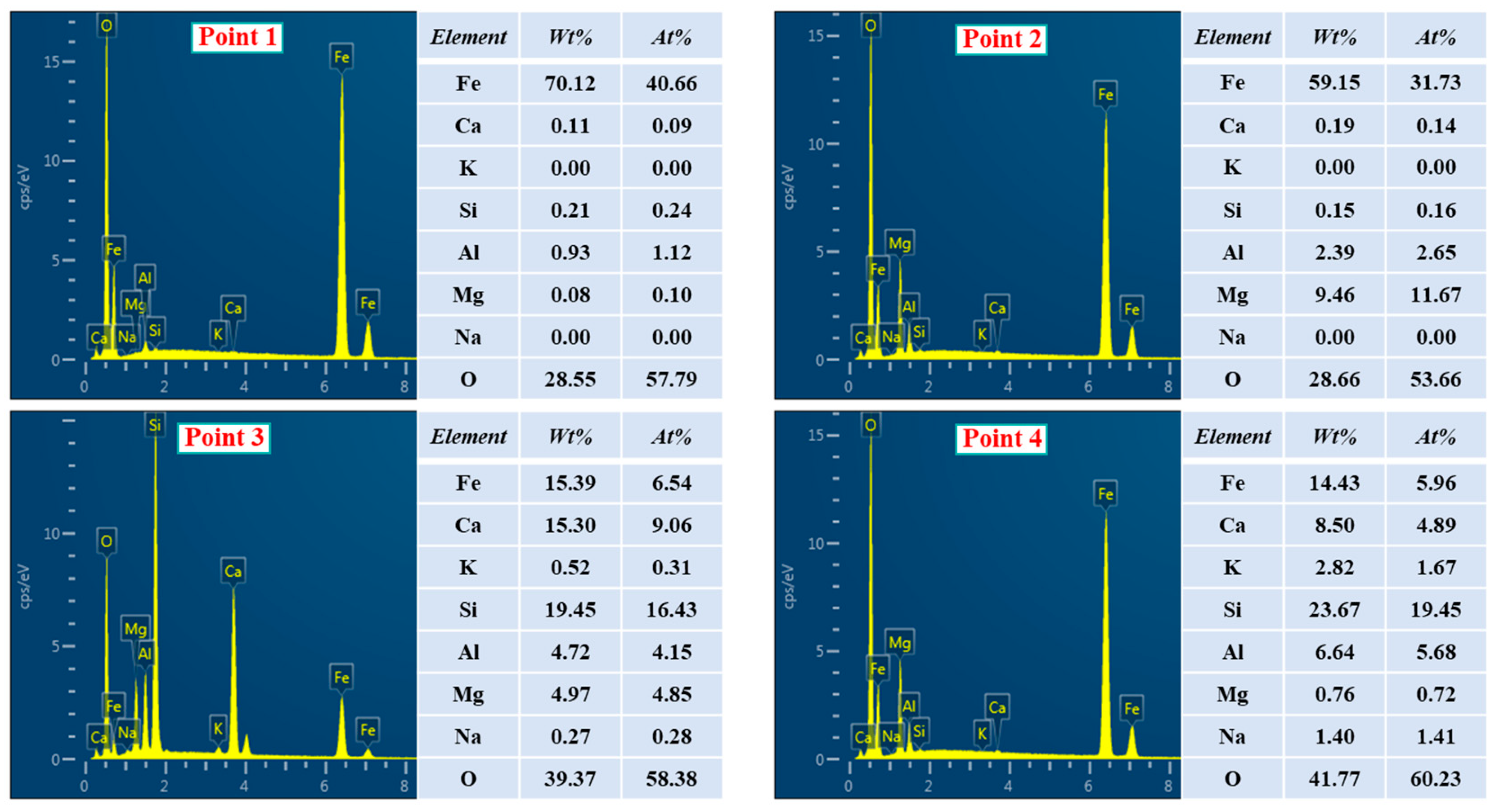 Crystals 12 01214 g006b