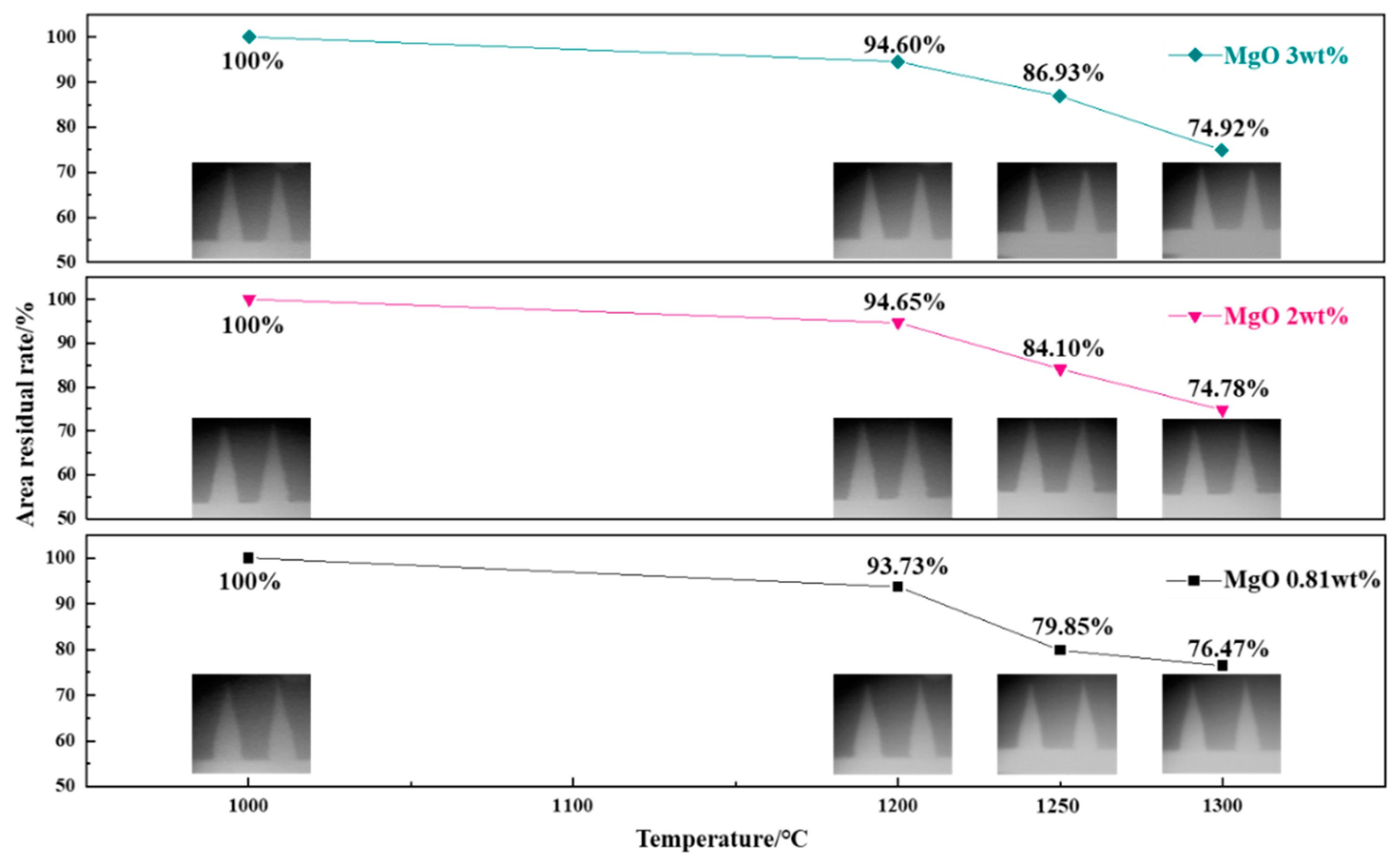 Crystals 12 01214 g007