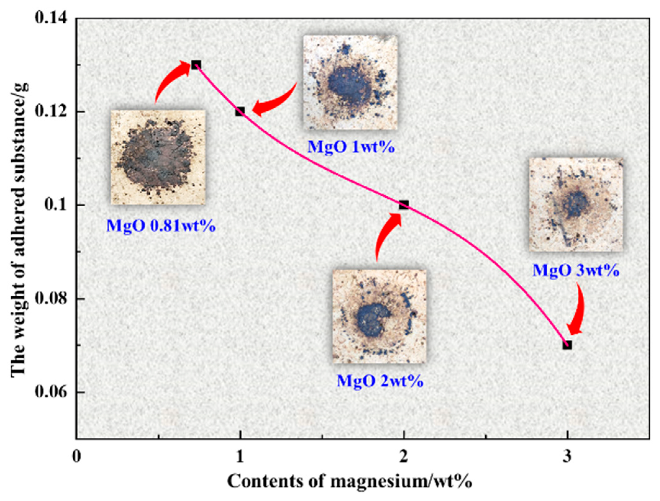 Crystals 12 01214 g008