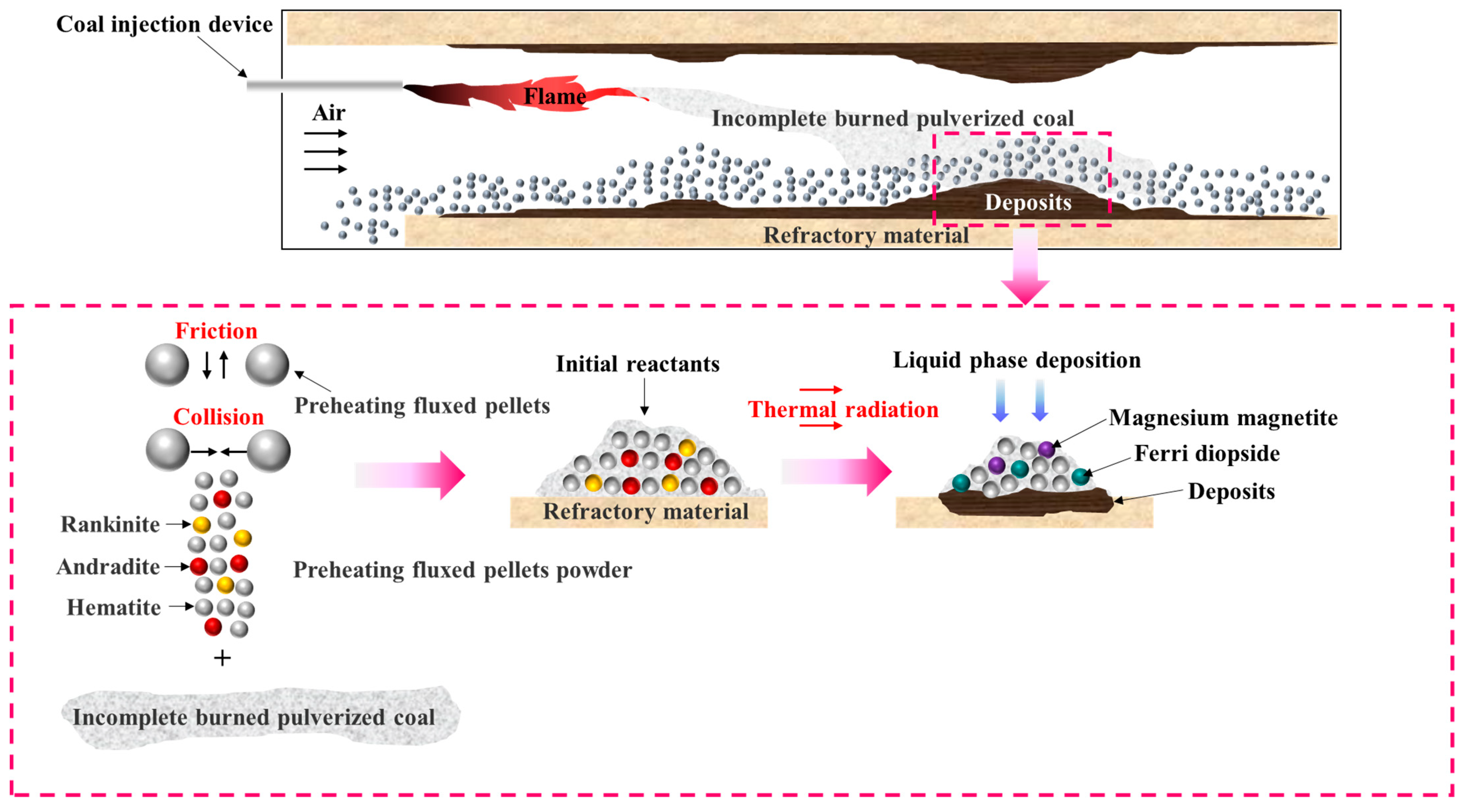 Crystals 12 01214 g009