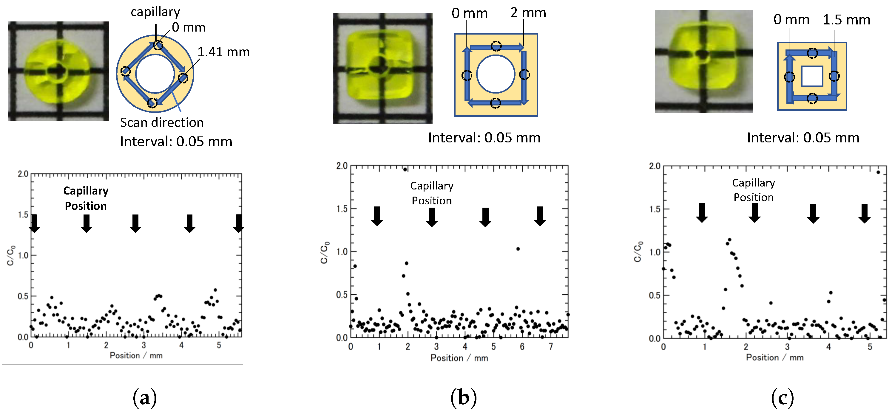 Crystals | Free Full-Text | Shape-Controlled Crystal Growth Of Y3Al5O12 ...