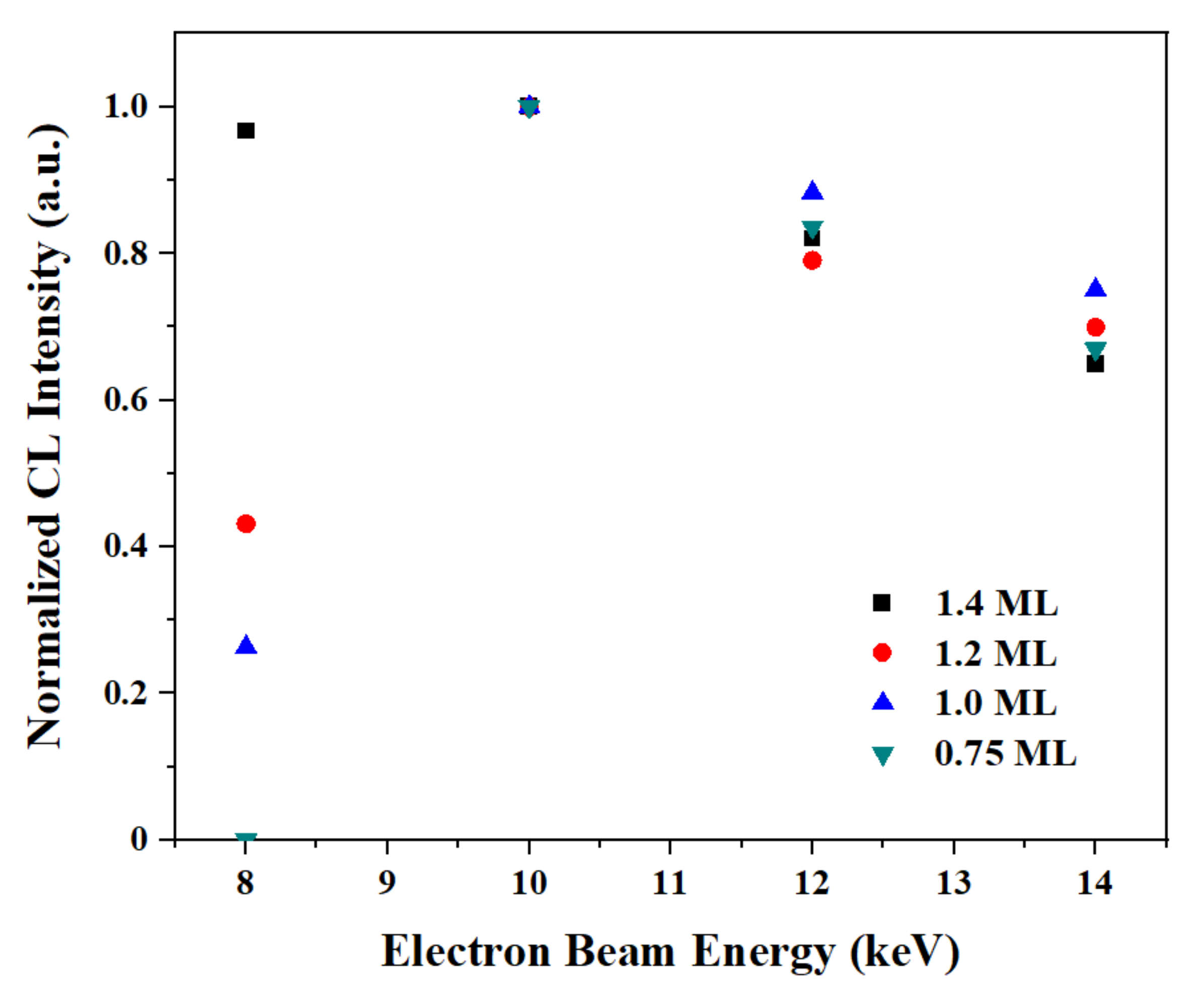 Crystals 12 01225 g003