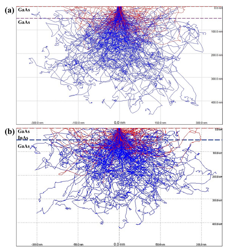 Crystals 12 01225 g004