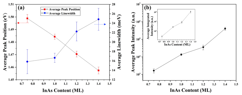 Crystals 12 01225 g006