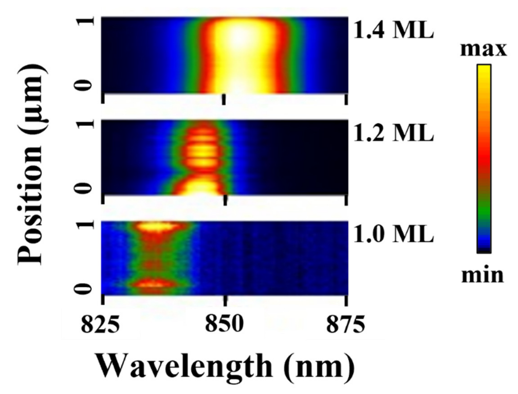 Crystals 12 01225 g007