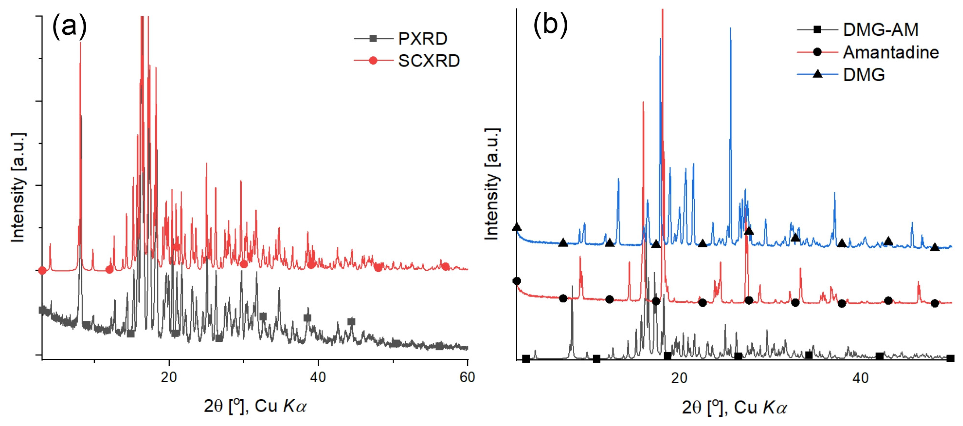 Crystals 12 01227 g006