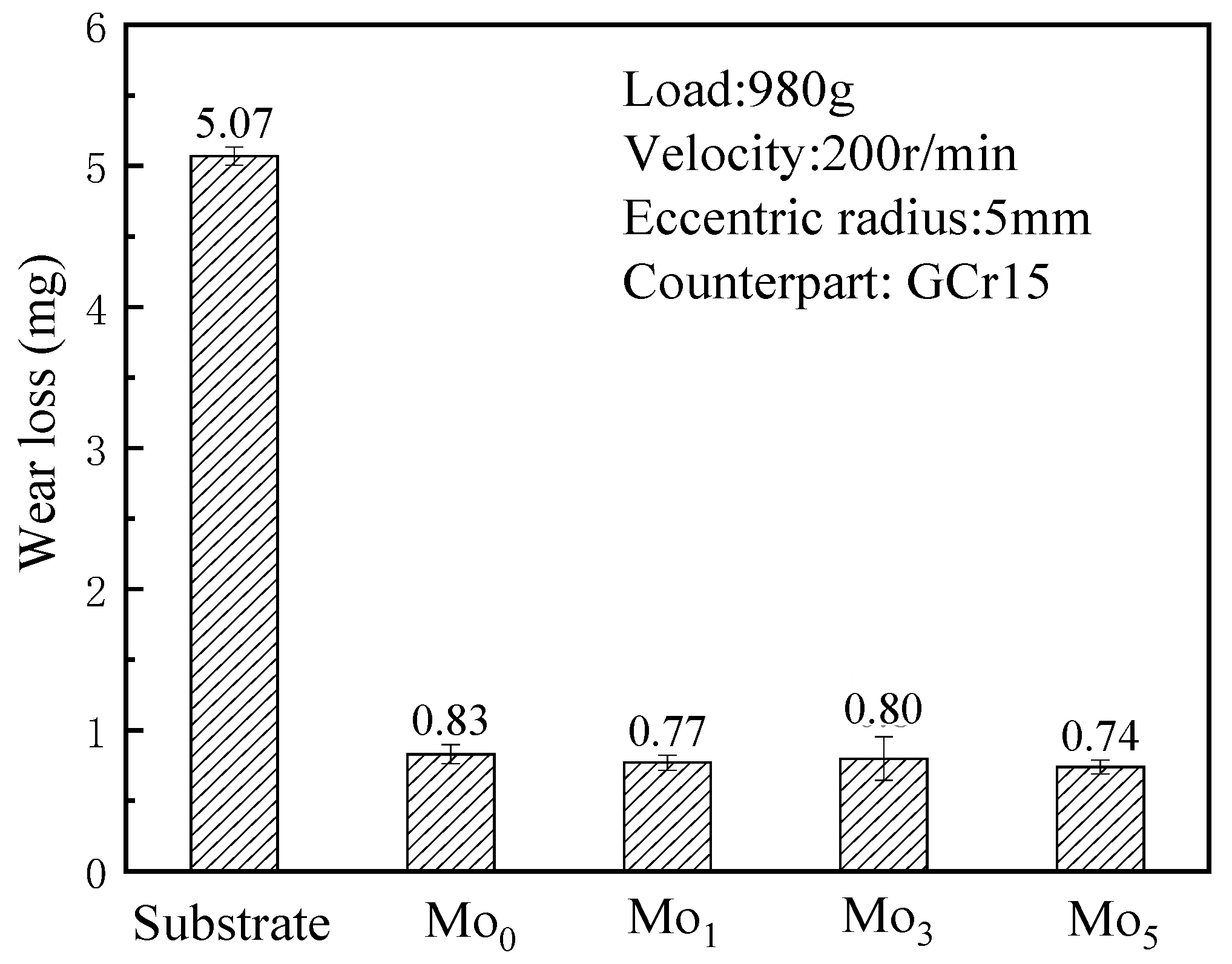 Crystals 12 01229 g011