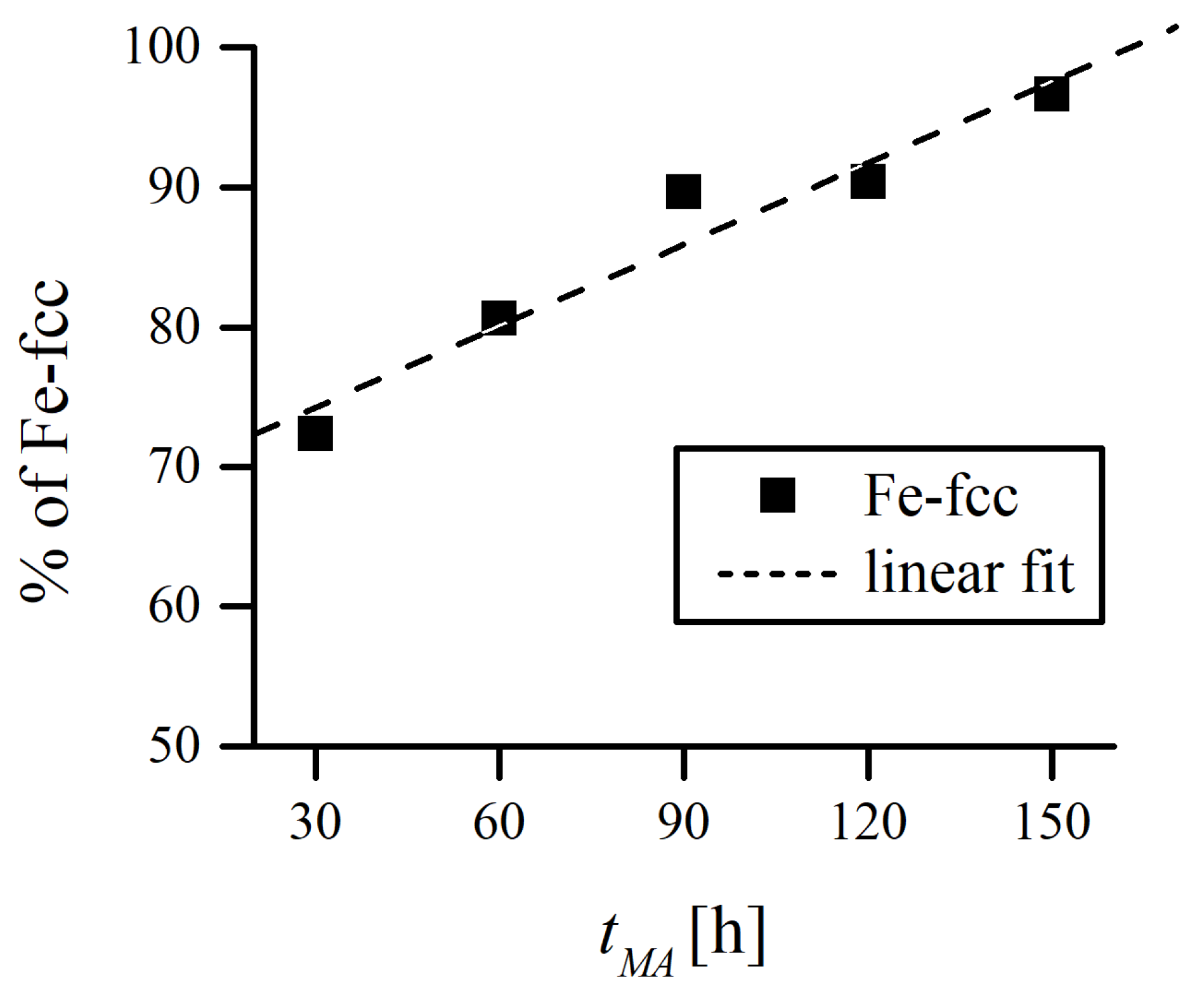 Crystals 12 01233 g006