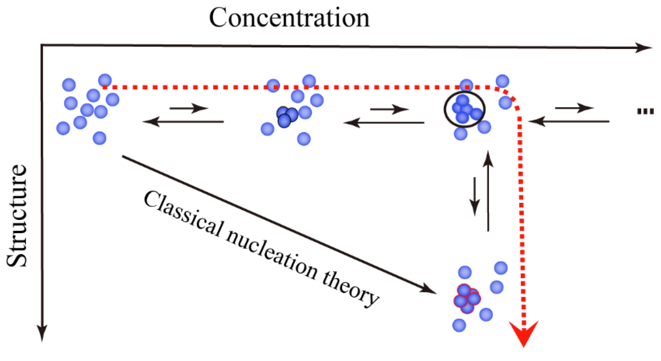 Crystals 12 01234 g003