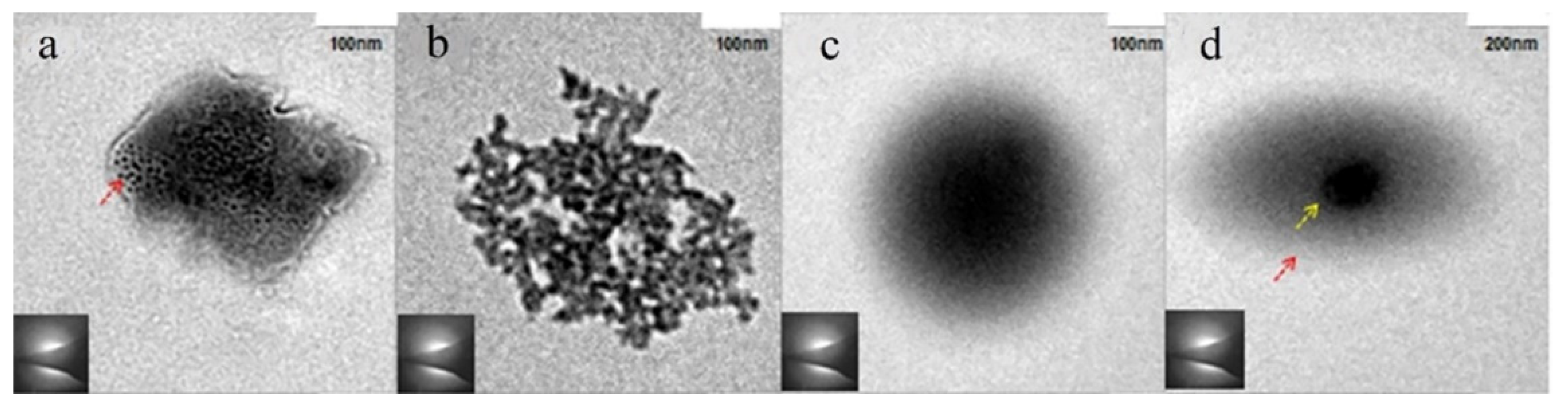 Crystals 12 01234 g004