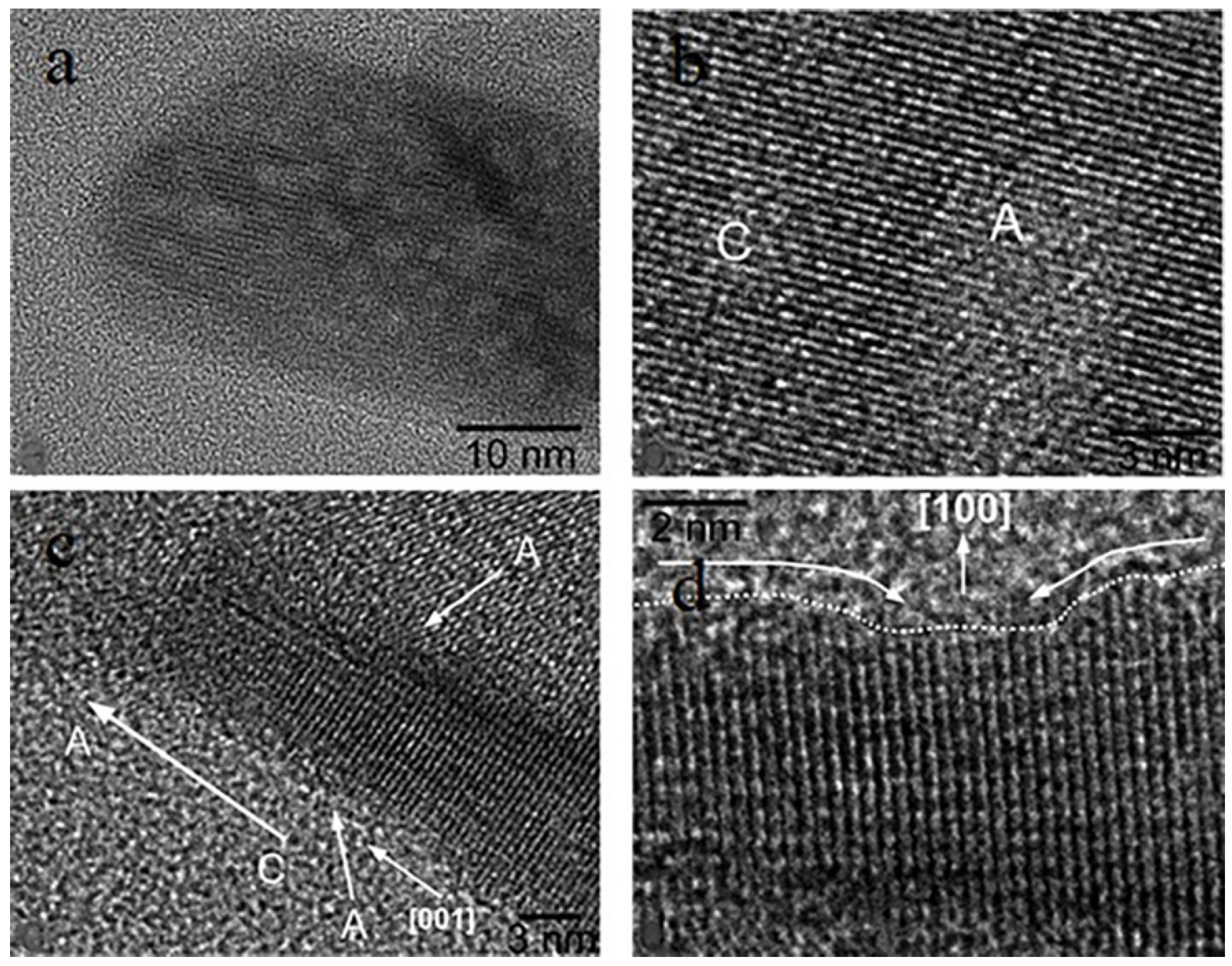 Crystals 12 01234 g008