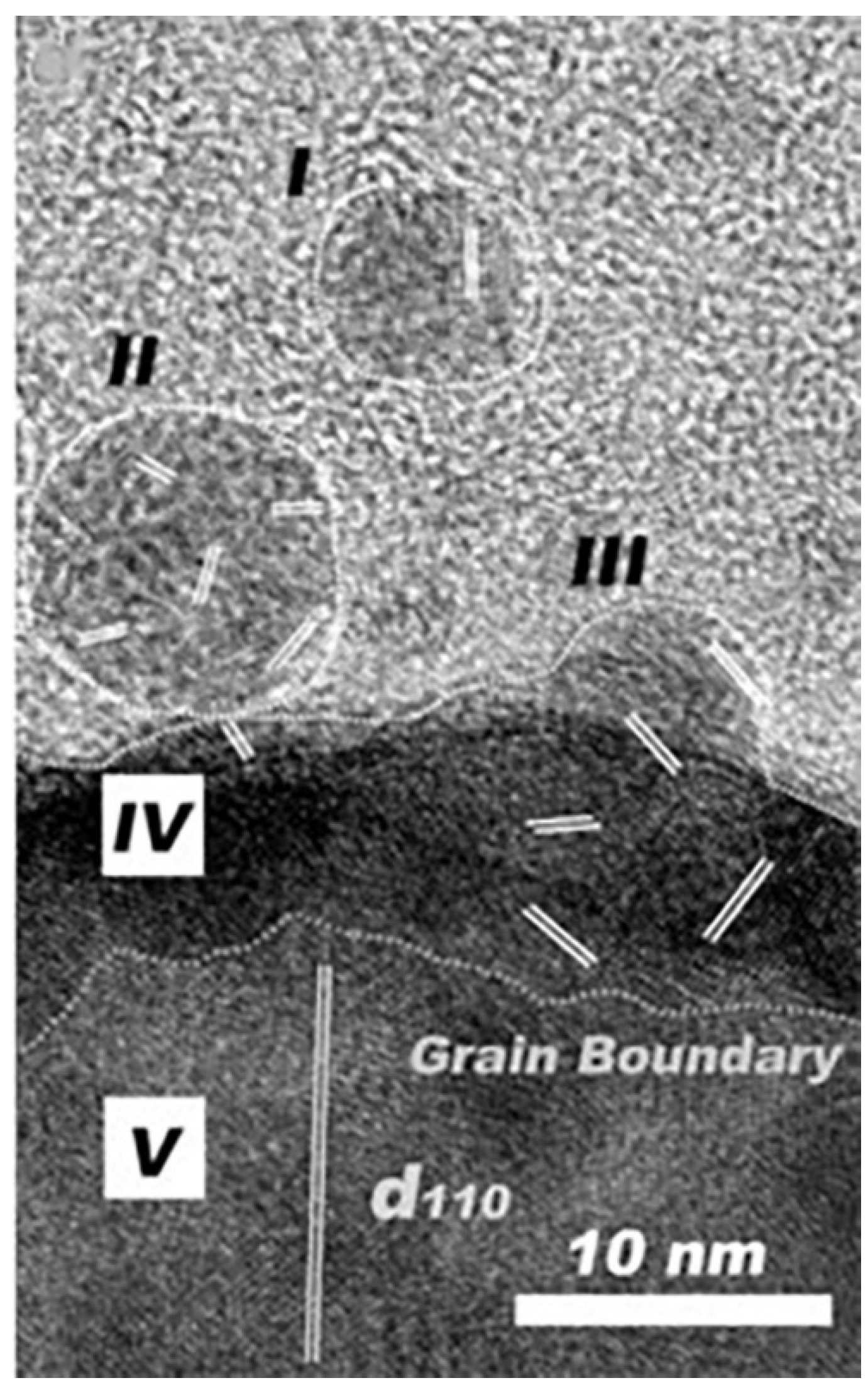 Crystals 12 01234 g010
