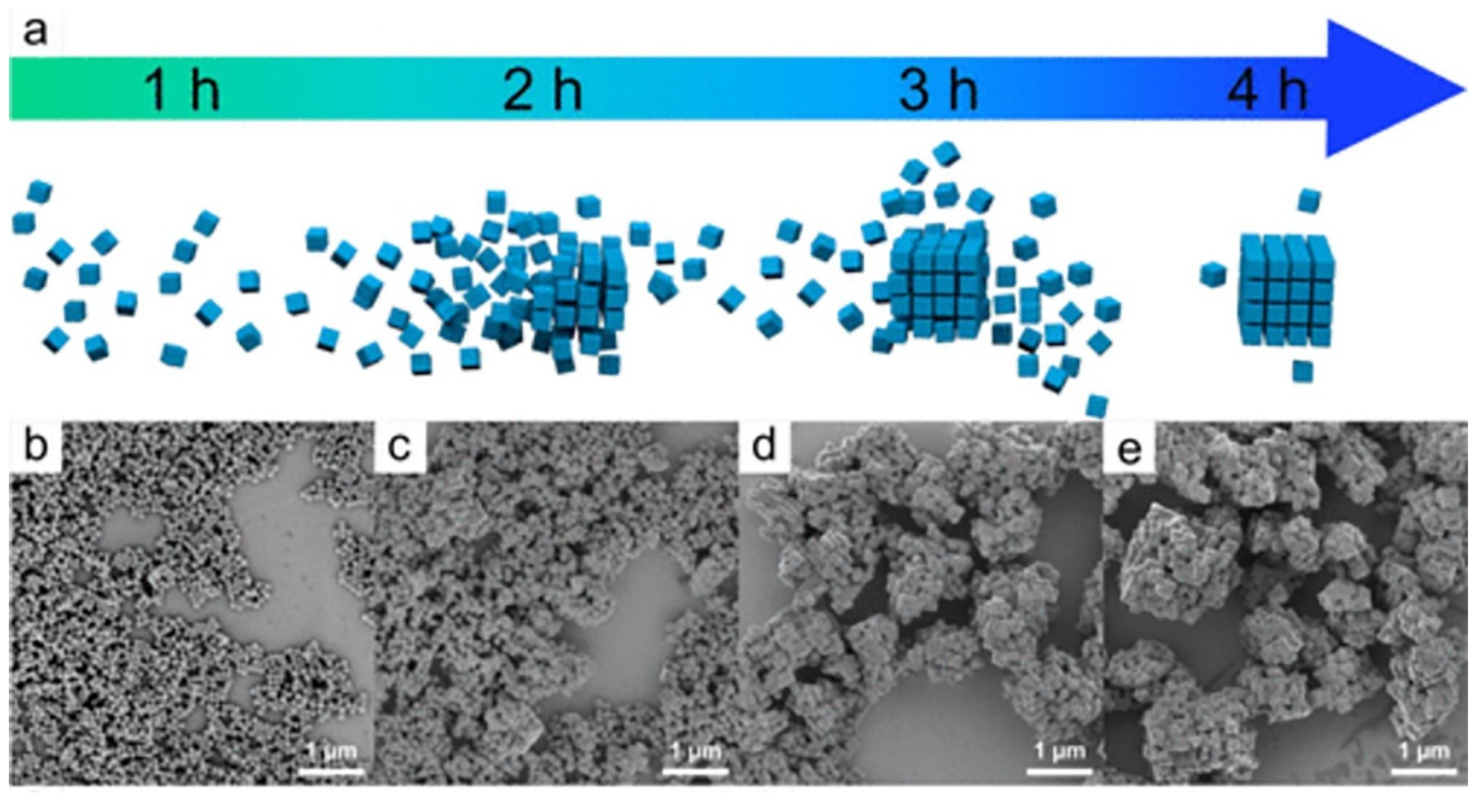 Crystals 12 01234 g012