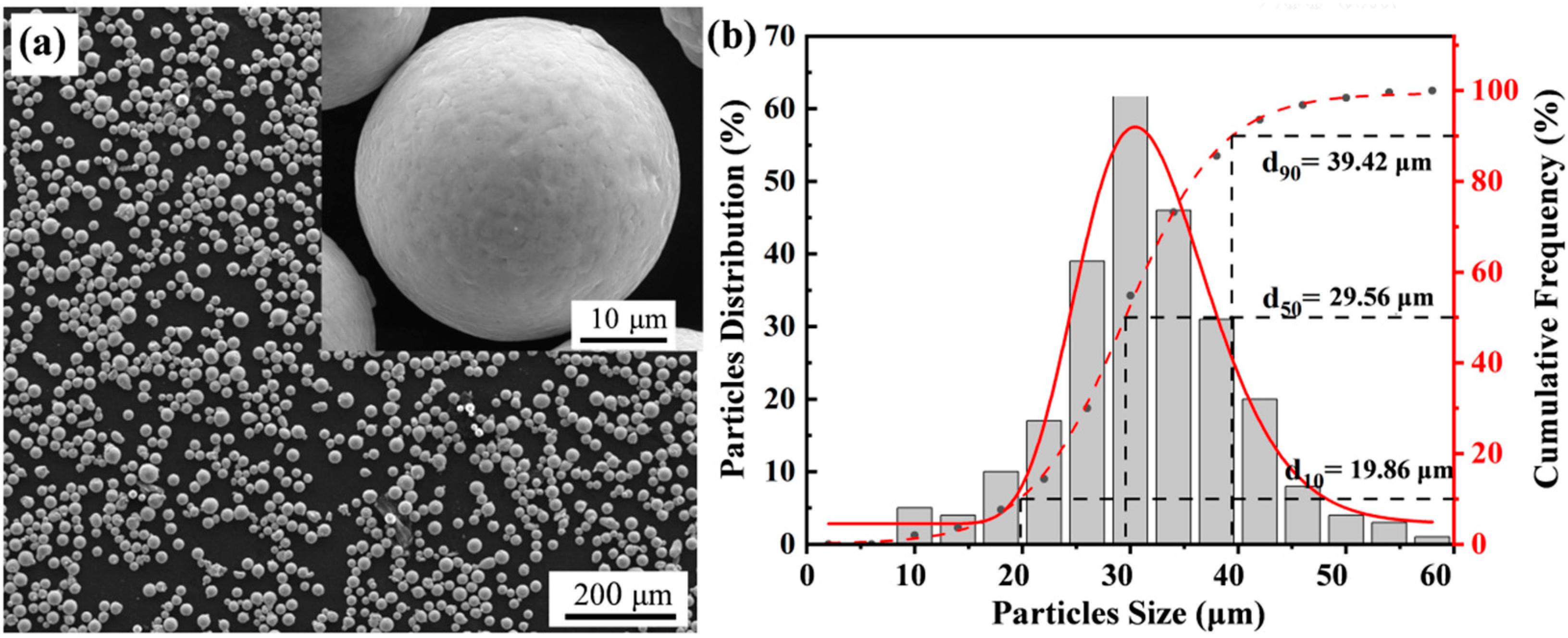 Crystals 12 01243 g001