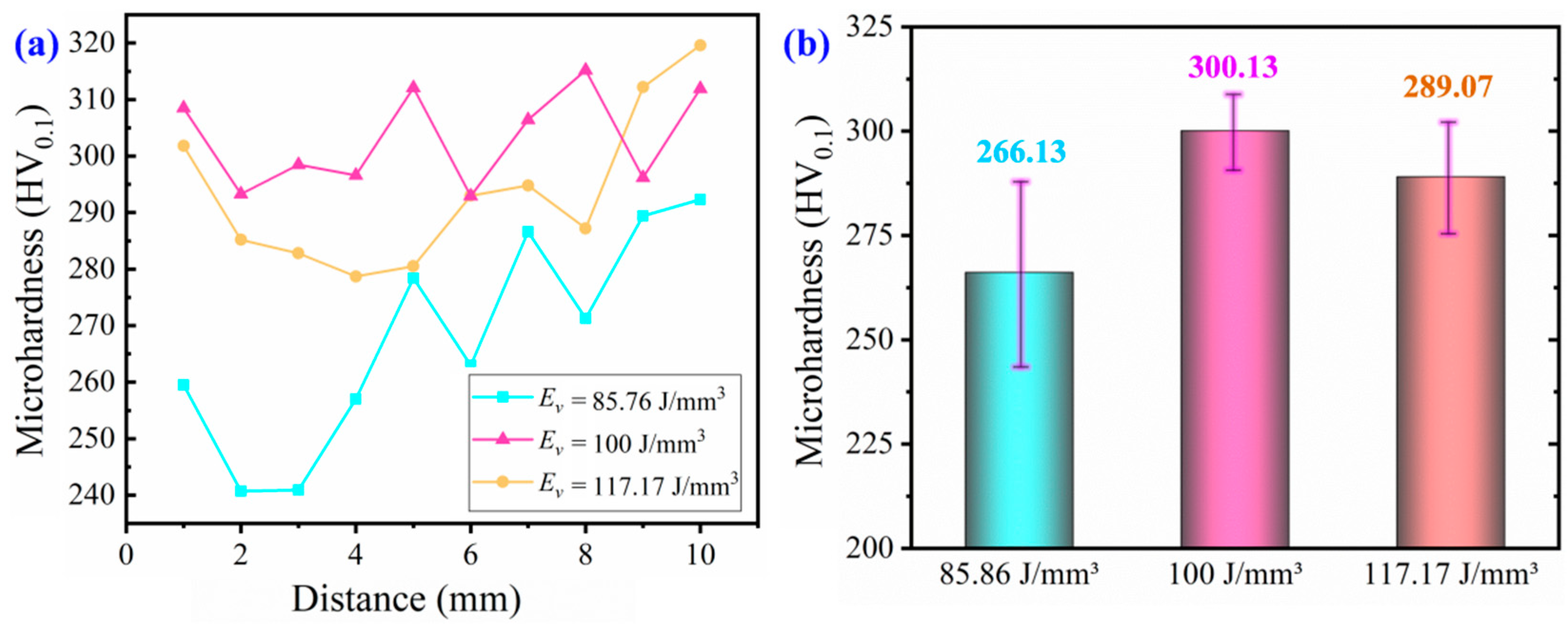 Crystals 12 01243 g009