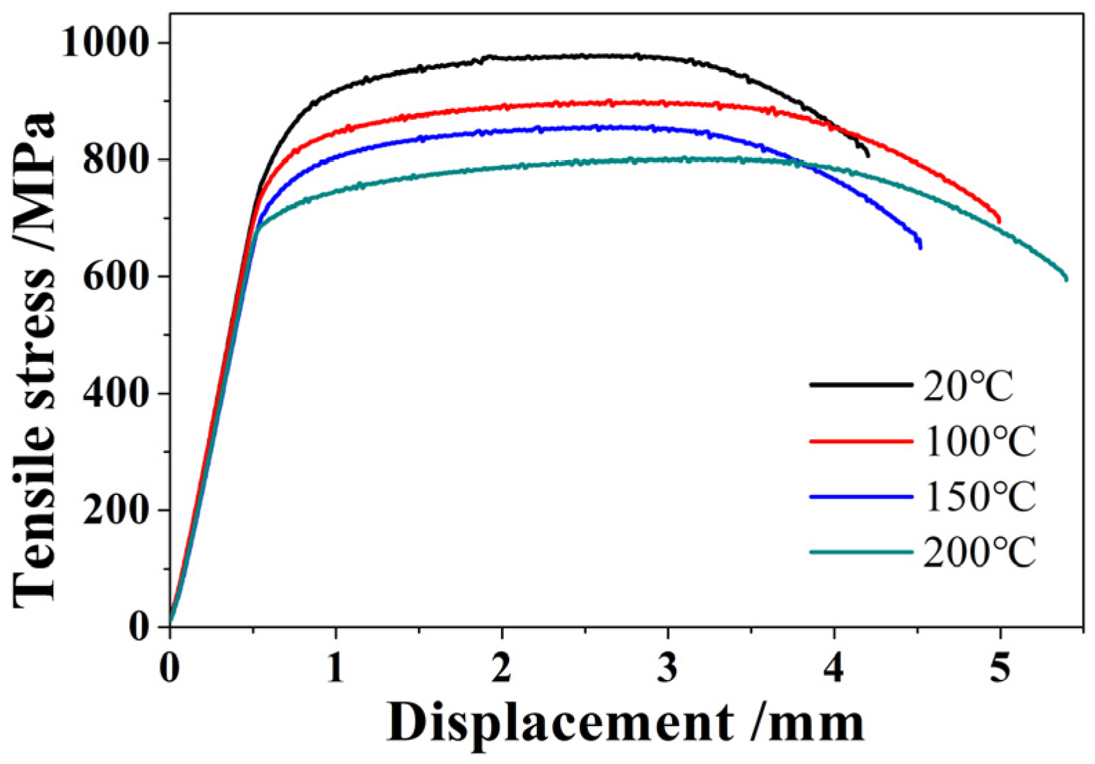 Crystals 12 01255 g003 Crystals 12 01255 g003