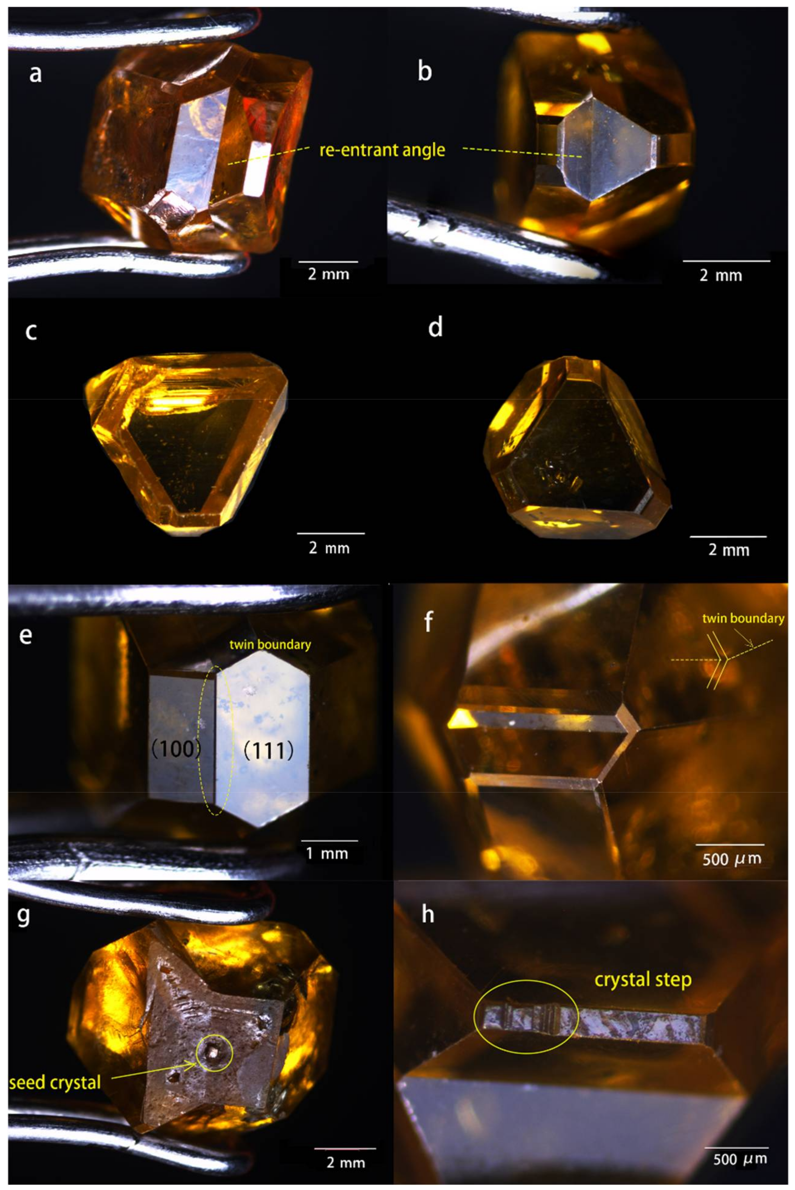 Crystals 12 01264 g002