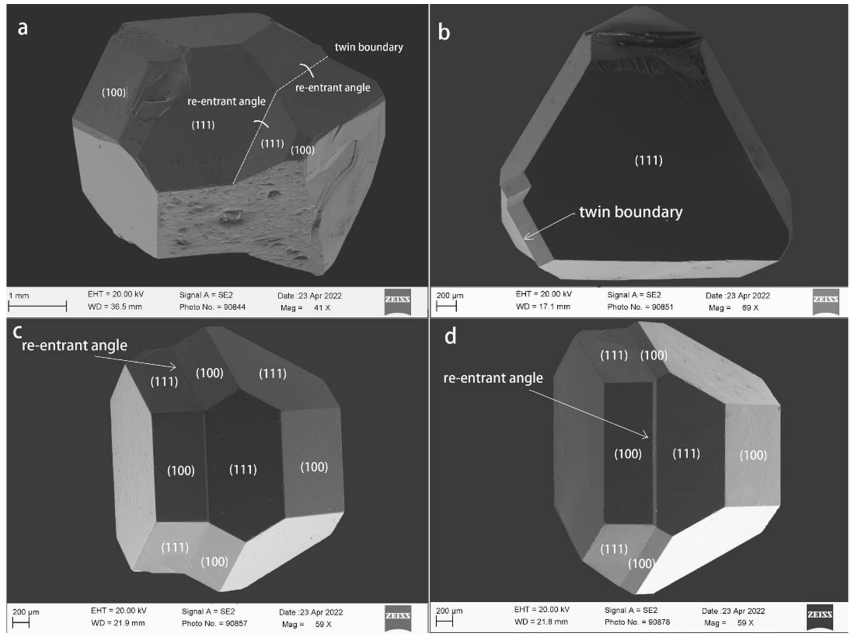 Crystals 12 01264 g003