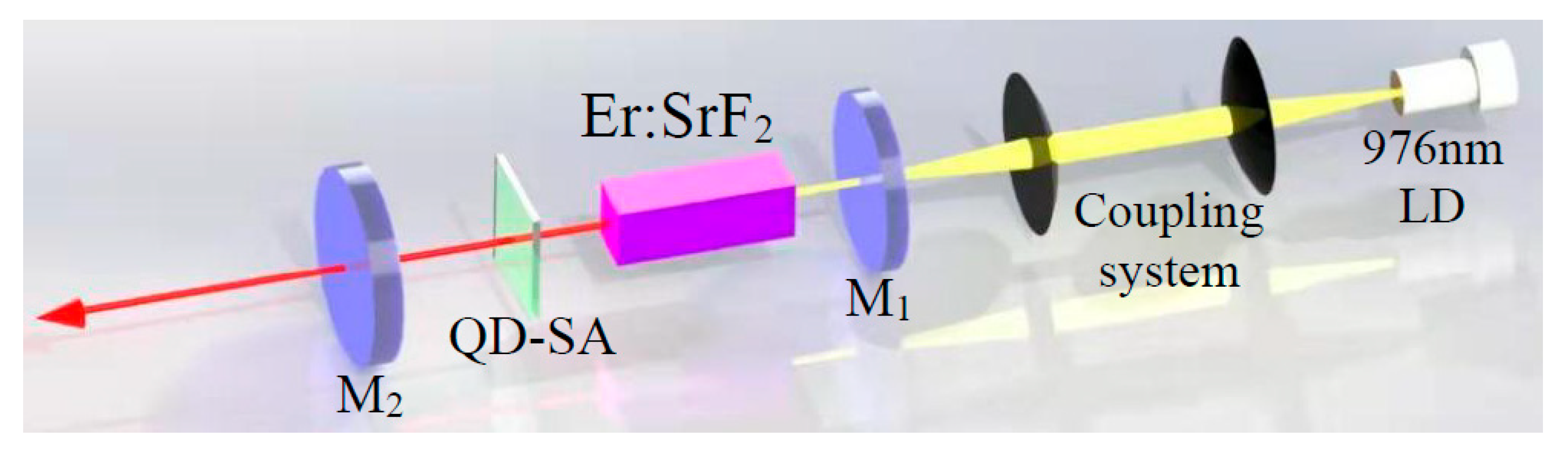 Crystals 12 01265 g002