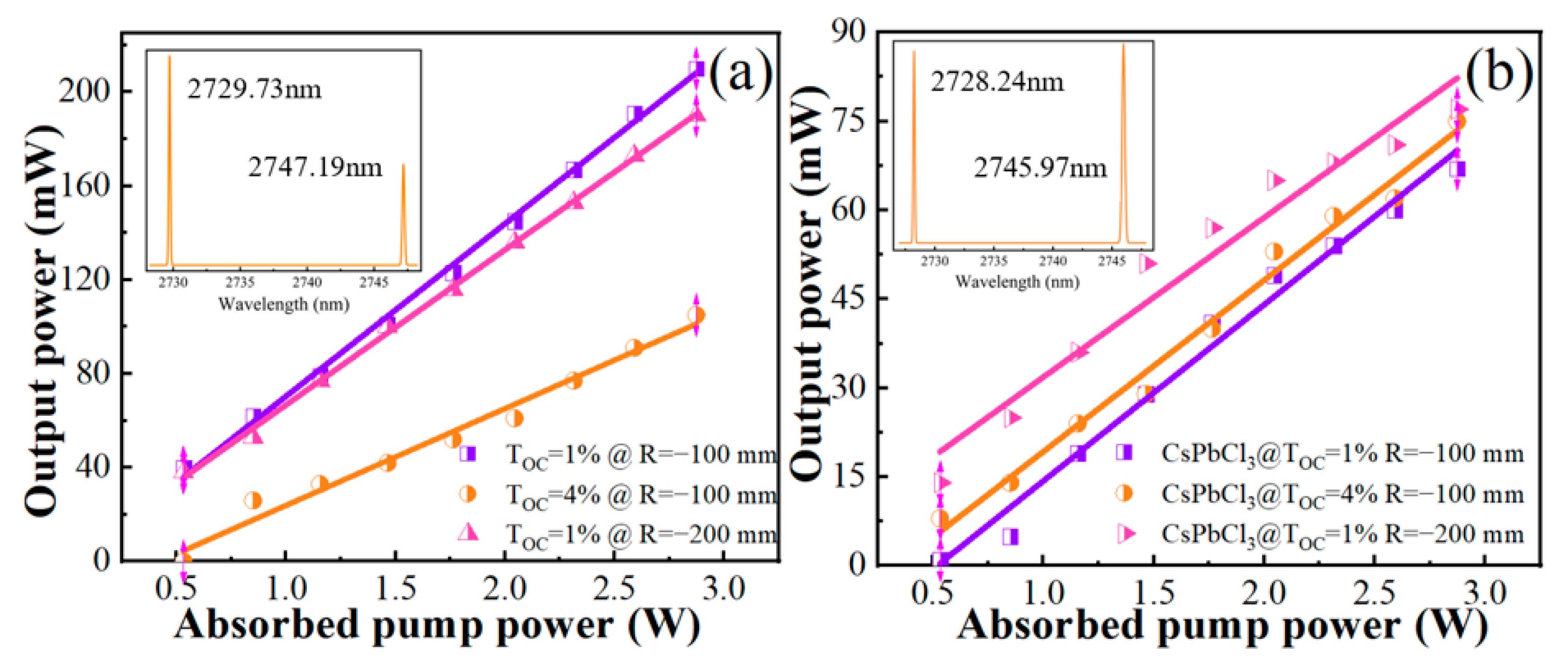 Crystals 12 01265 g003