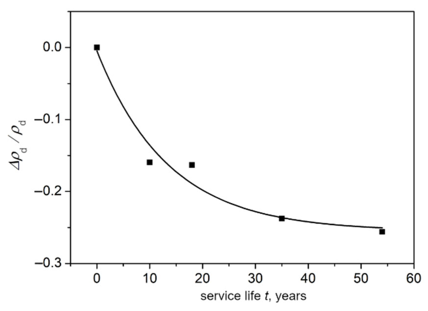 Crystals 12 01267 g008