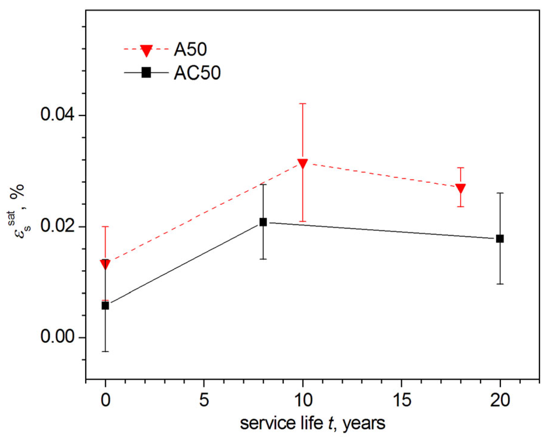 Crystals 12 01267 g019
