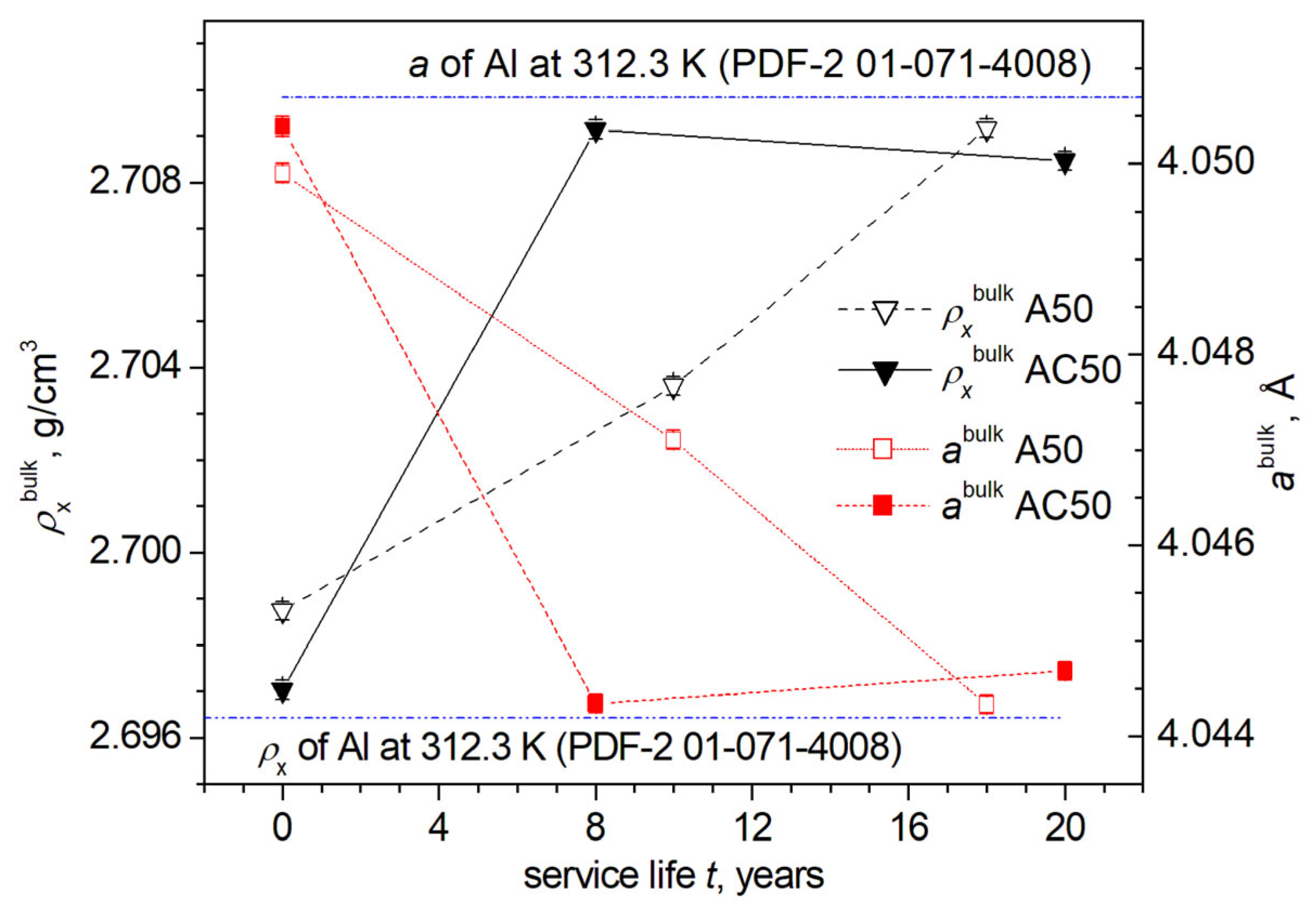 Crystals 12 01267 g023
